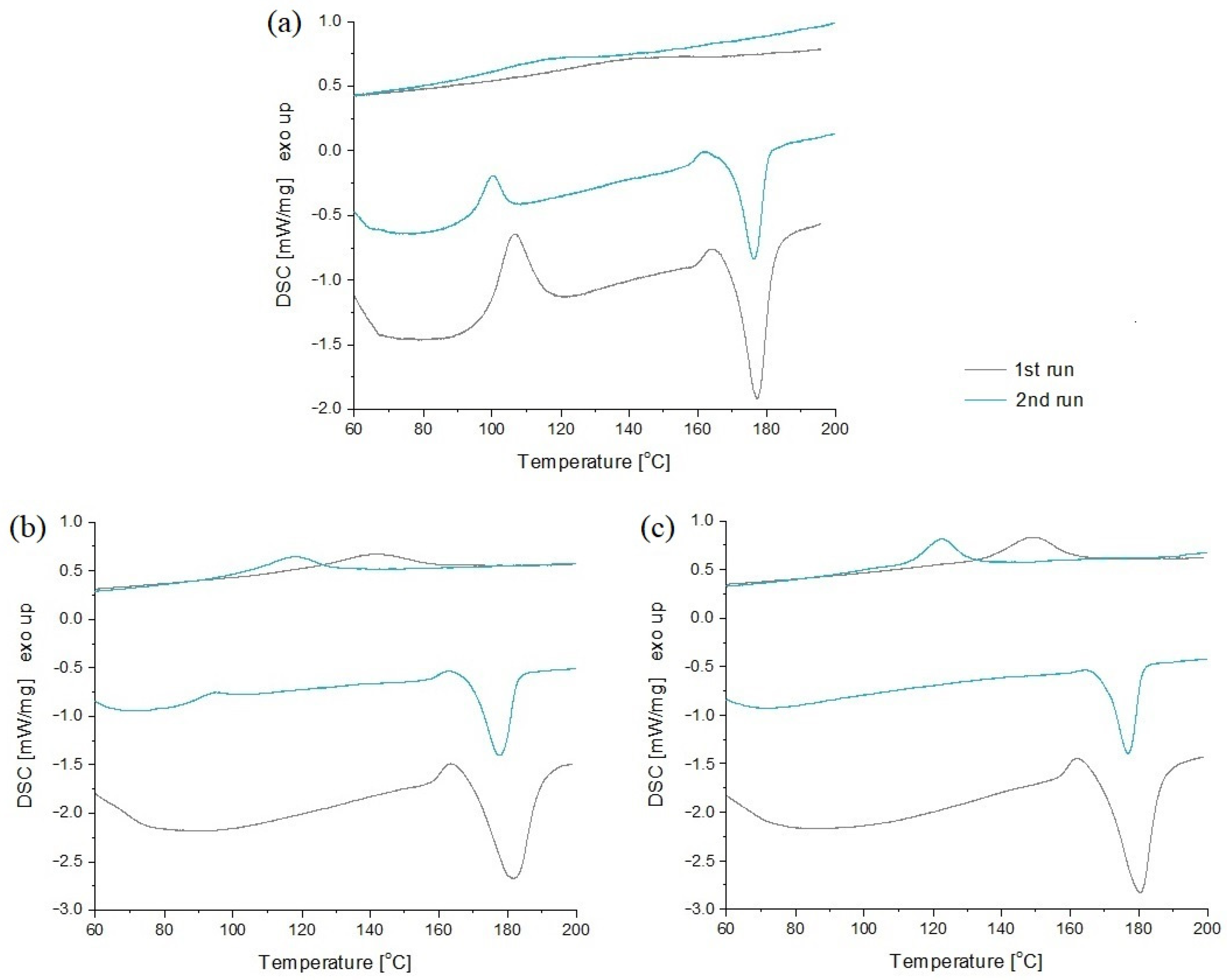 Materials 17 00698 g004