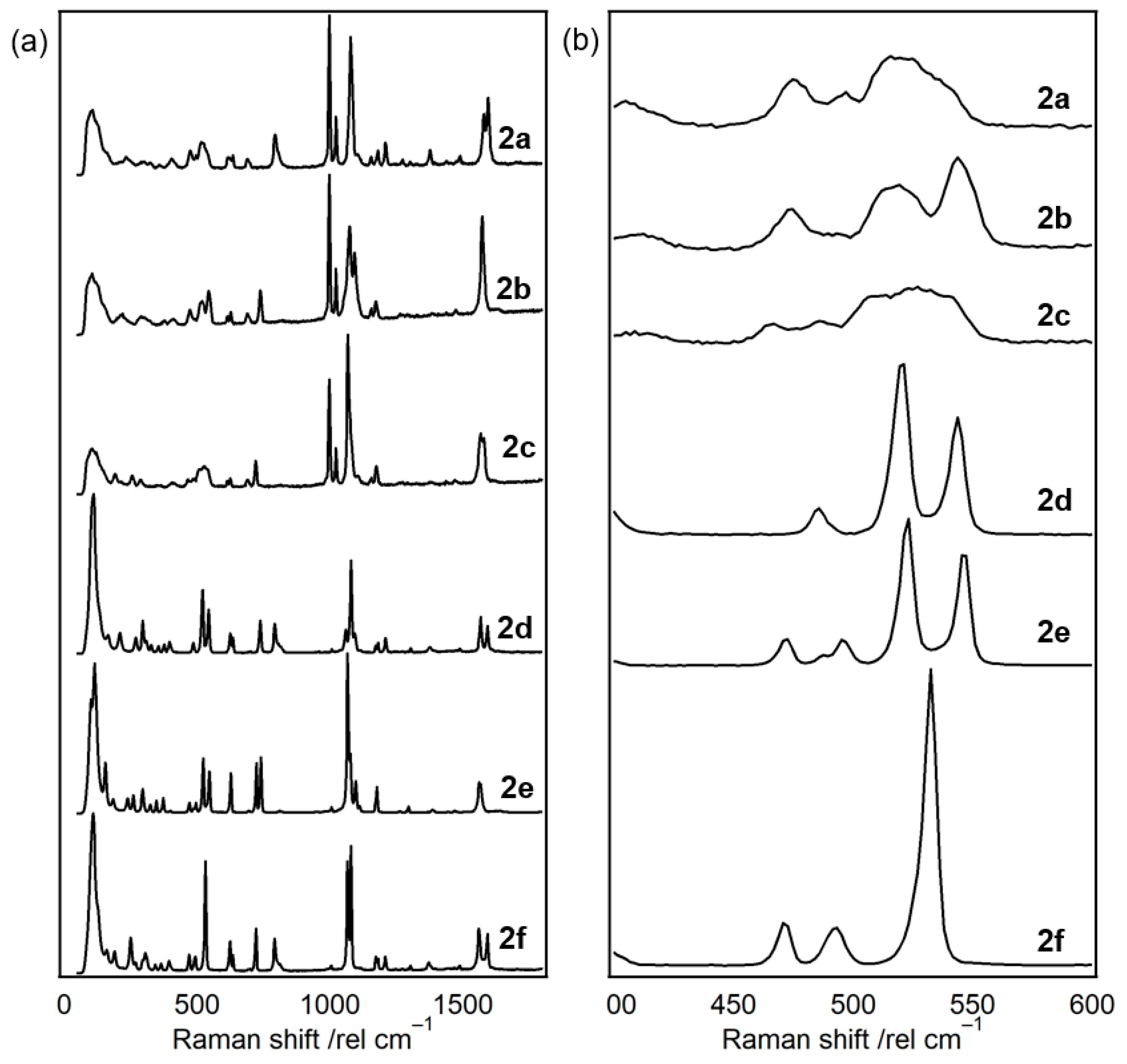 Materials 17 00699 g001