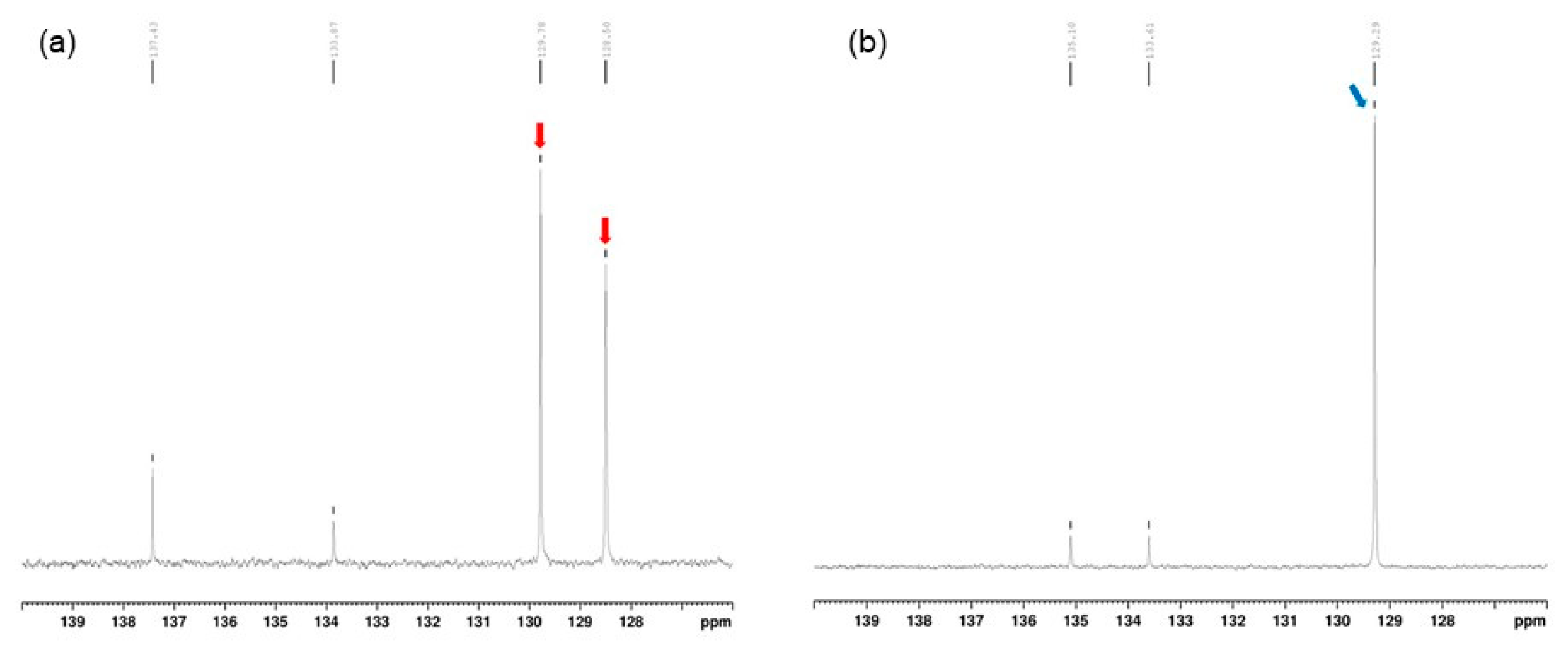 Materials 17 00699 g003