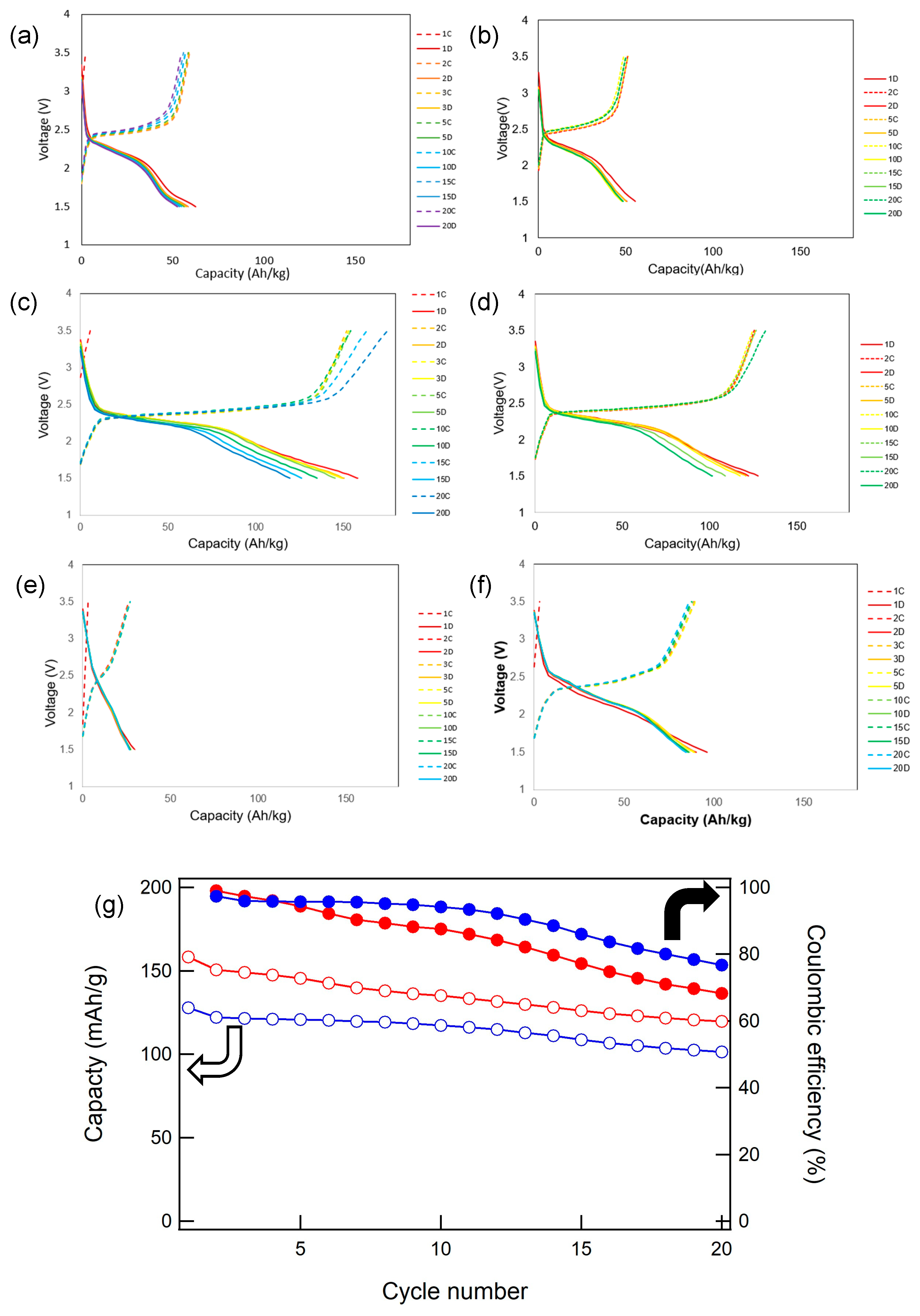 Materials 17 00699 g004