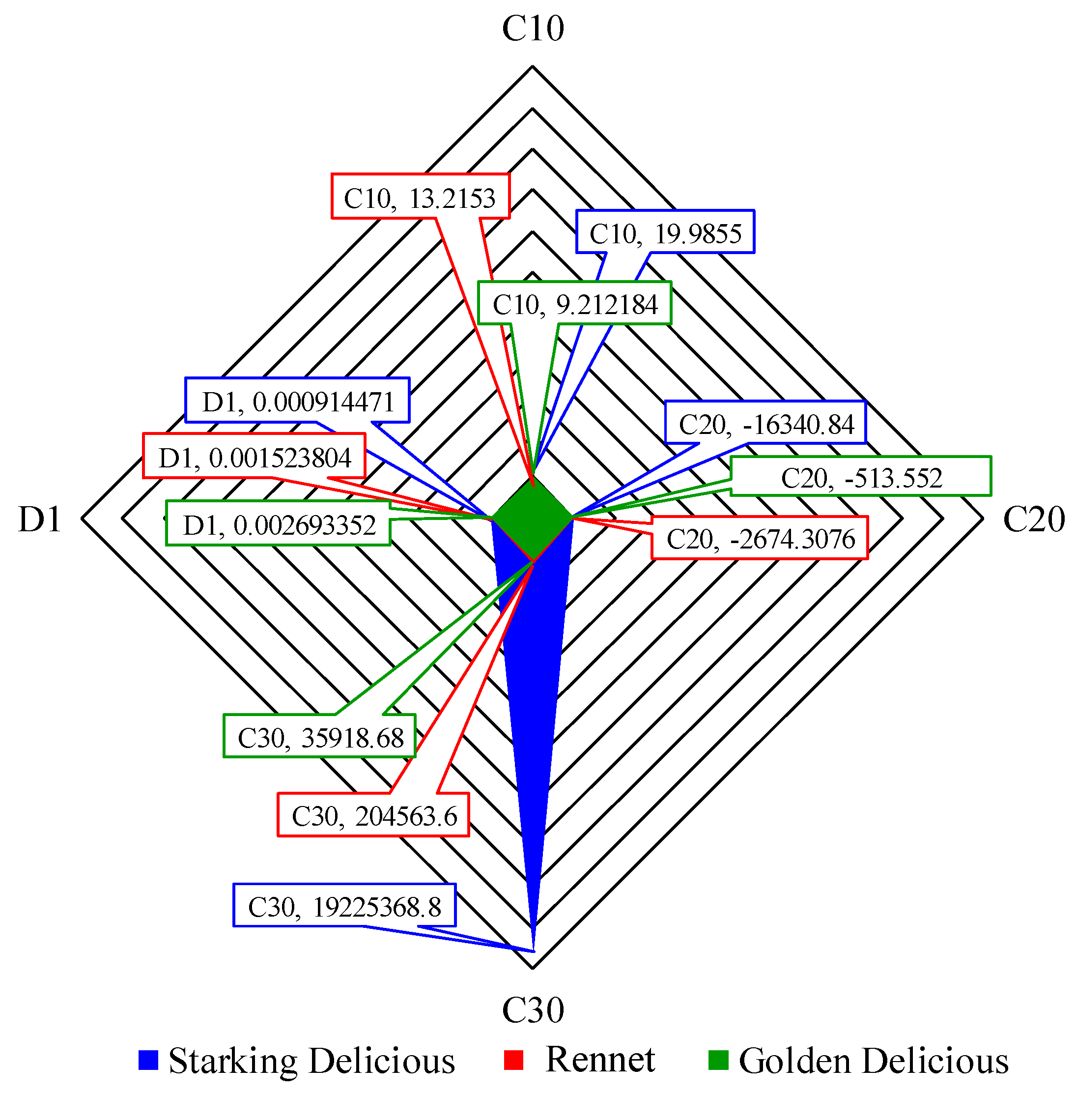 Materials 17 00700 g012