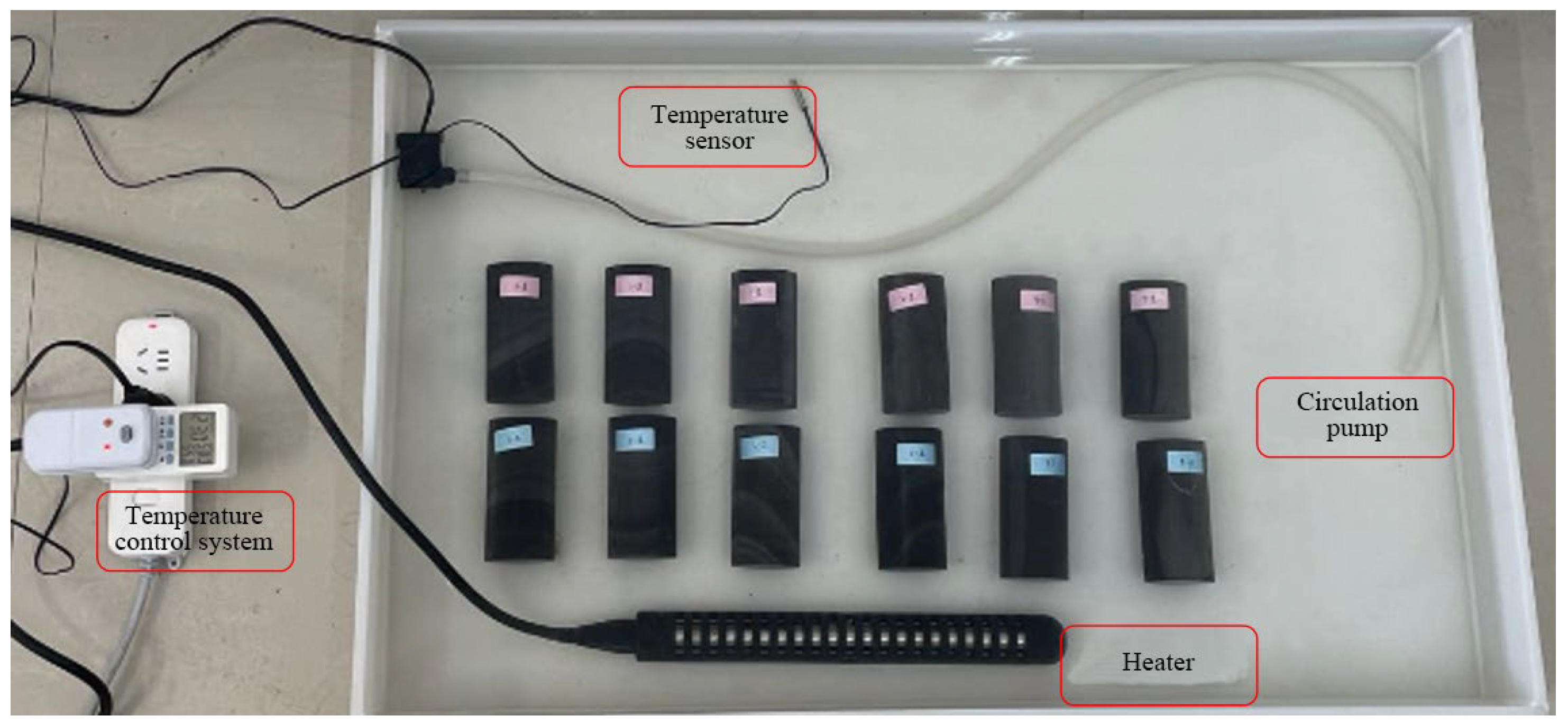 Materials 17 00701 g003