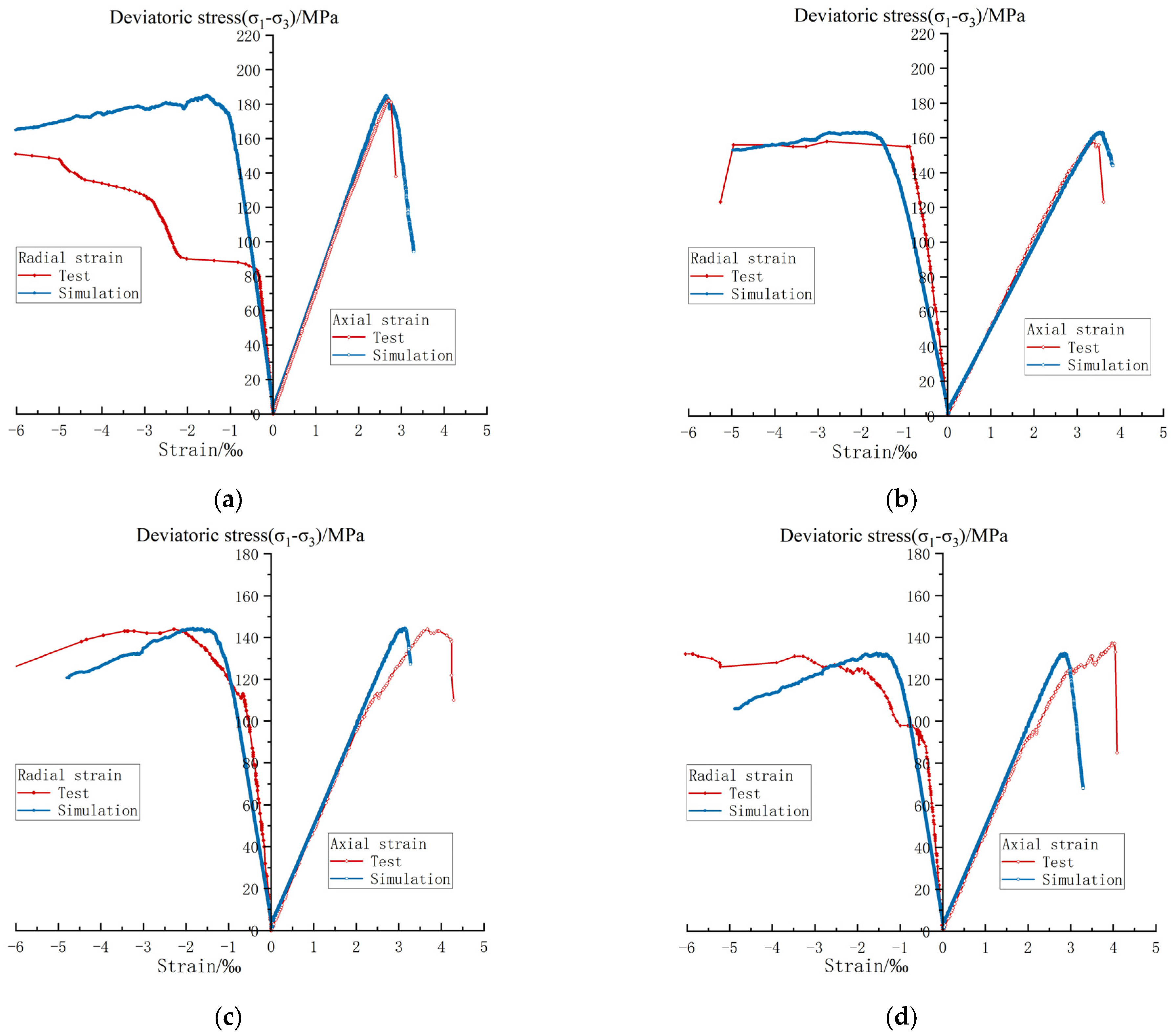 Materials 17 00701 g011