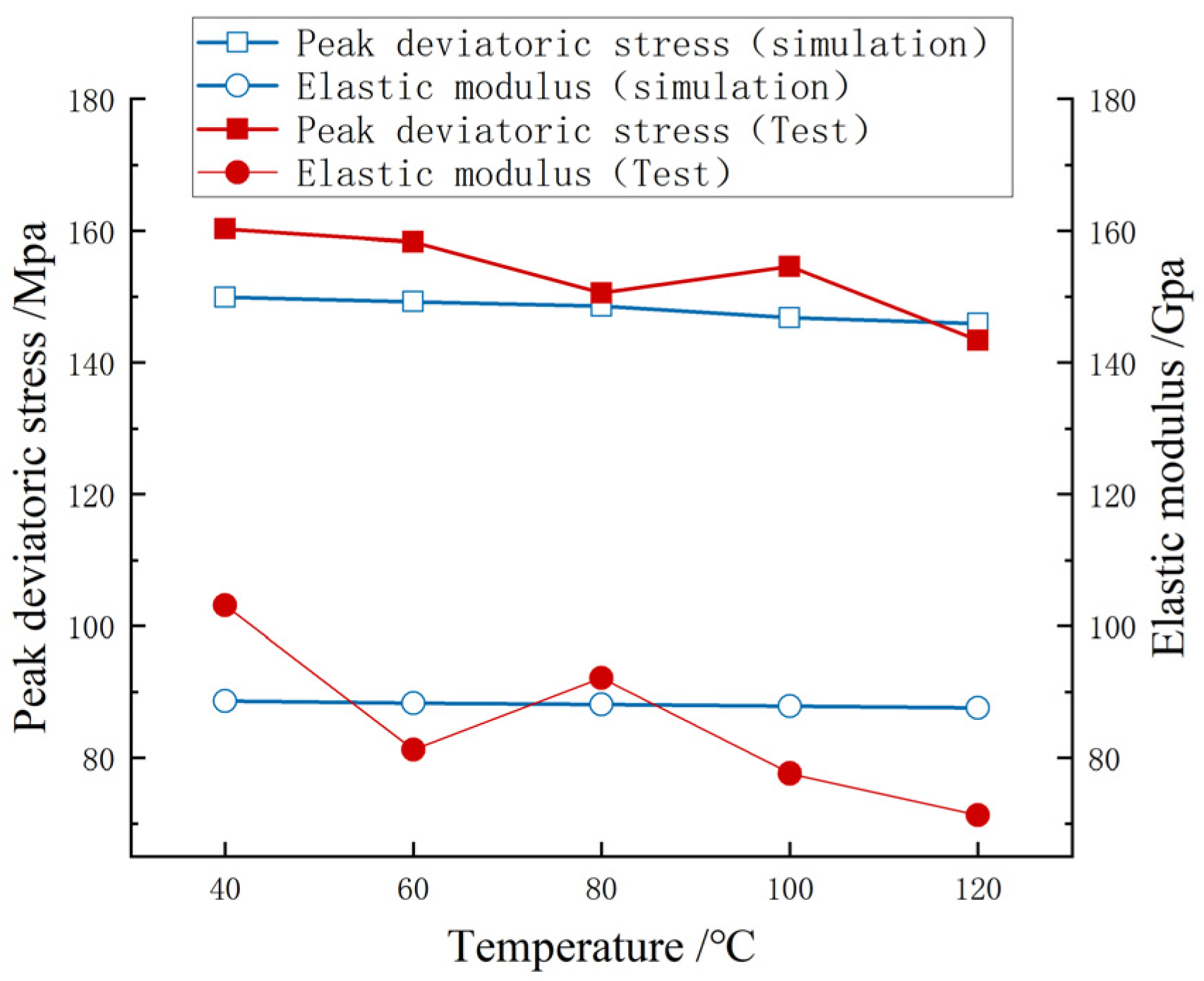 Materials 17 00701 g012