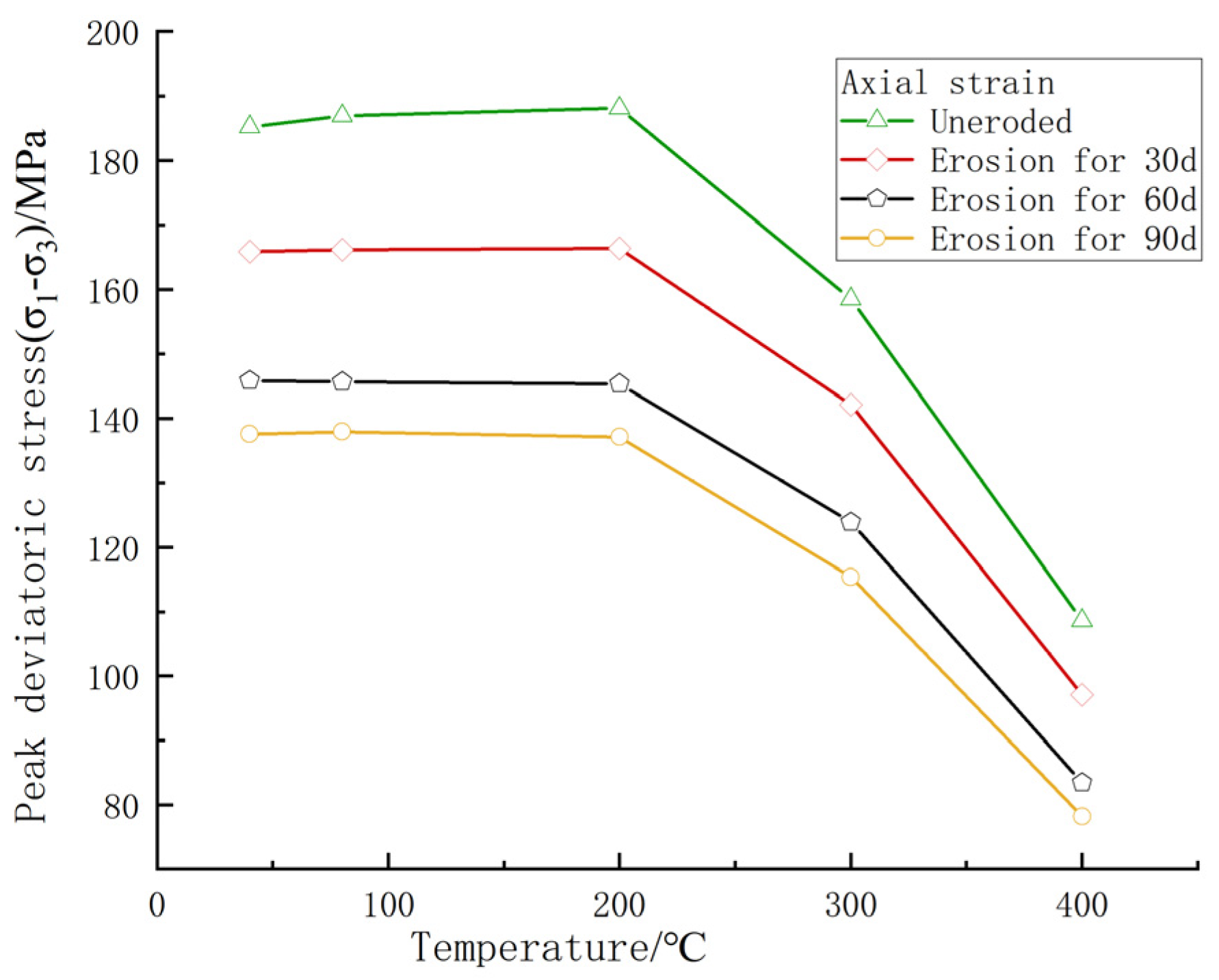 Materials 17 00701 g014
