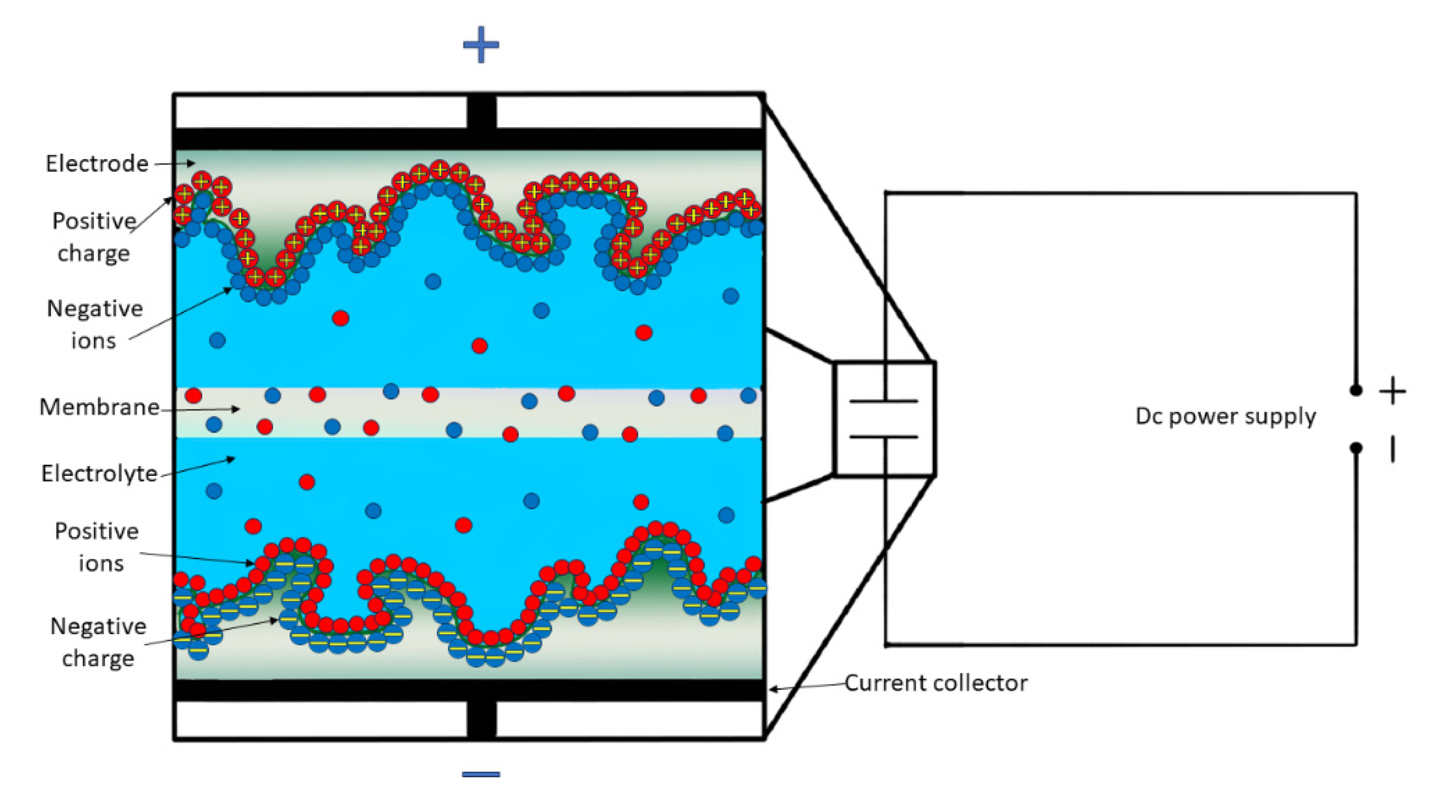 Materials 17 00702 g003