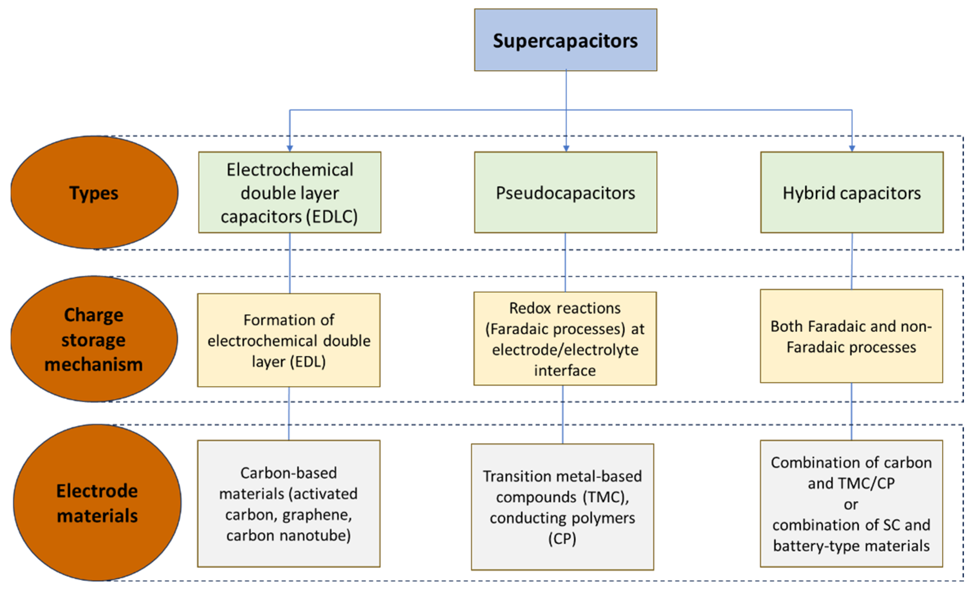 Materials 17 00702 g006