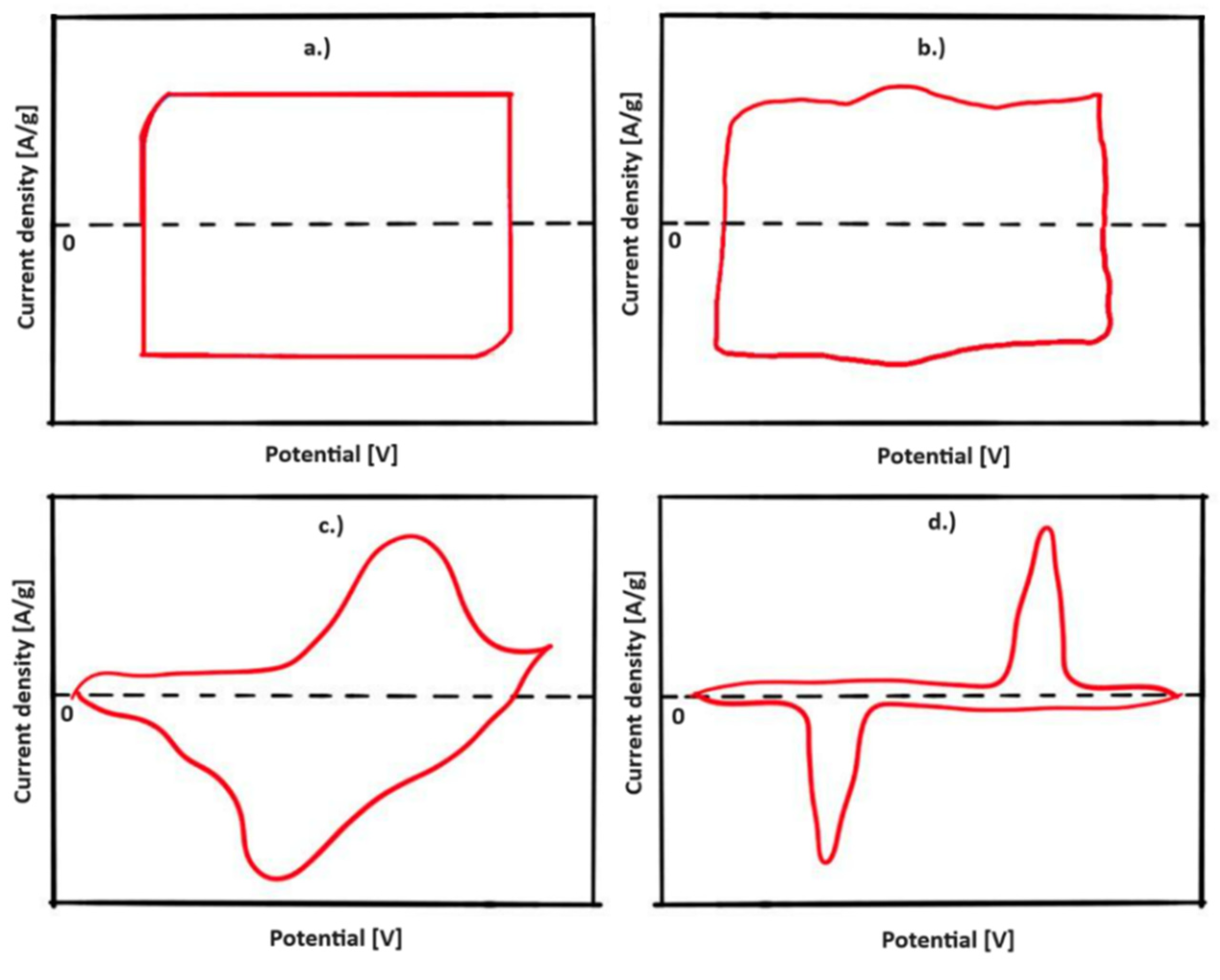 Materials 17 00702 g008