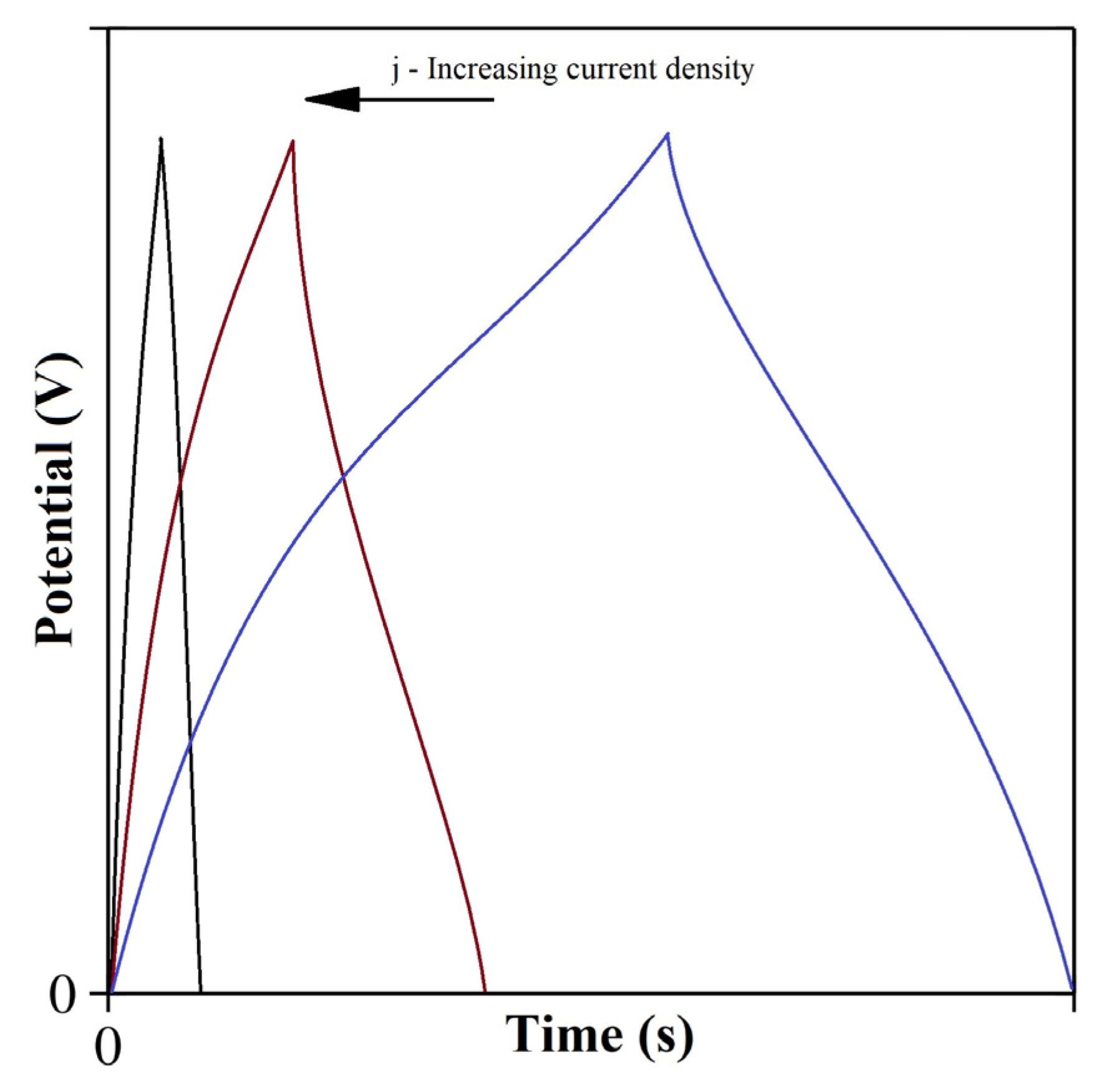 Materials 17 00702 g009