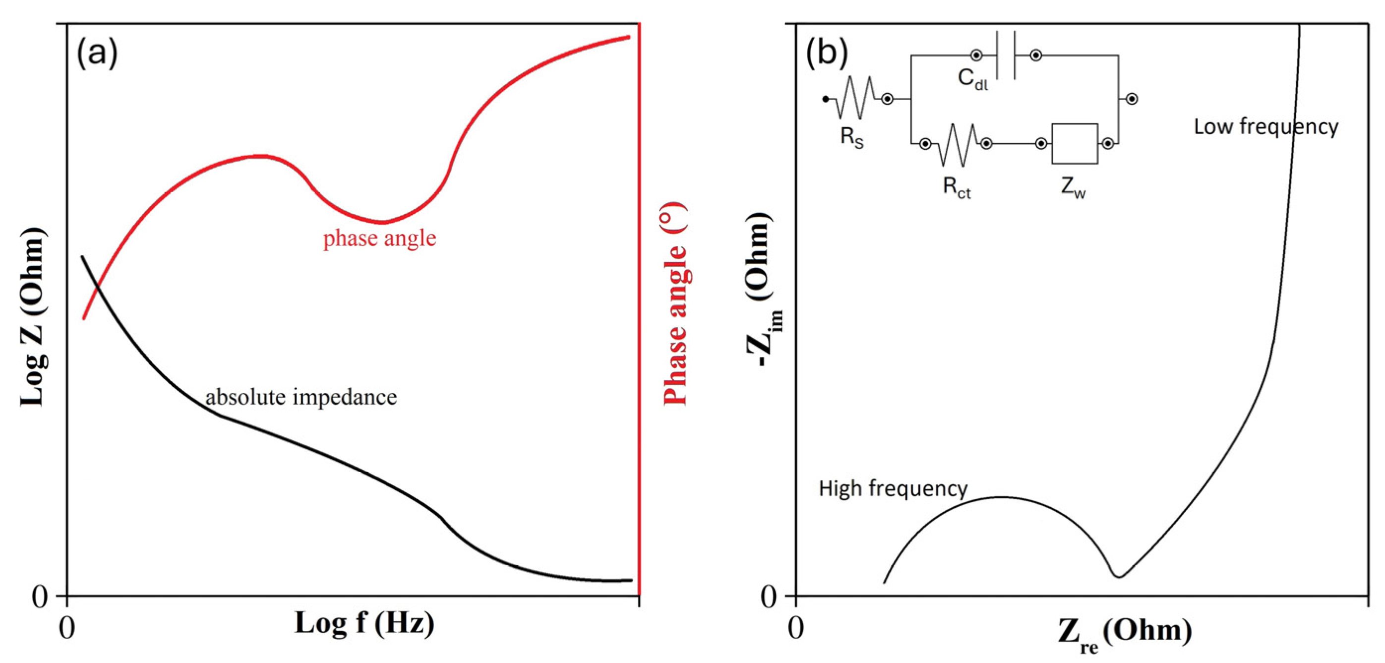 Materials 17 00702 g010