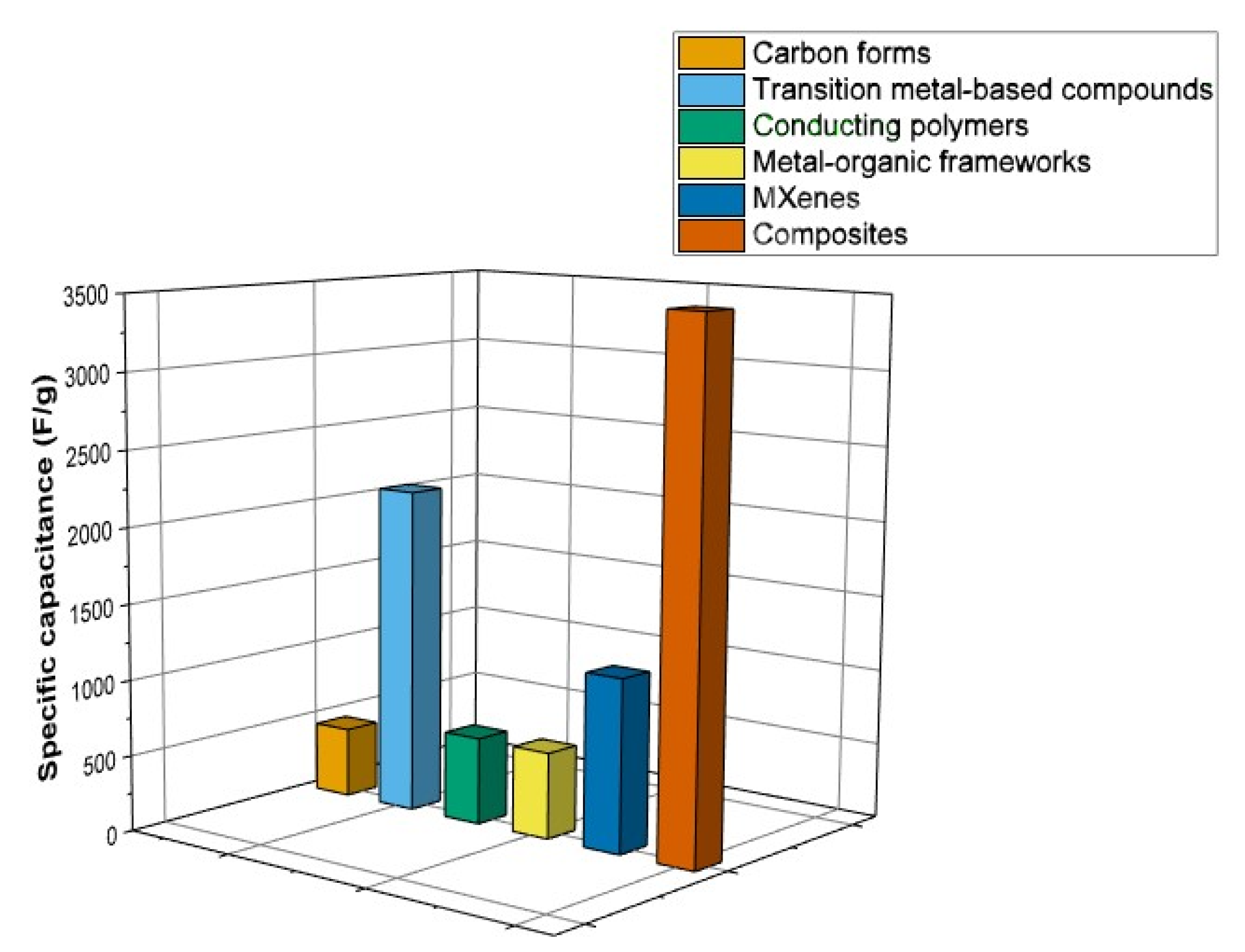 Materials 17 00702 g017