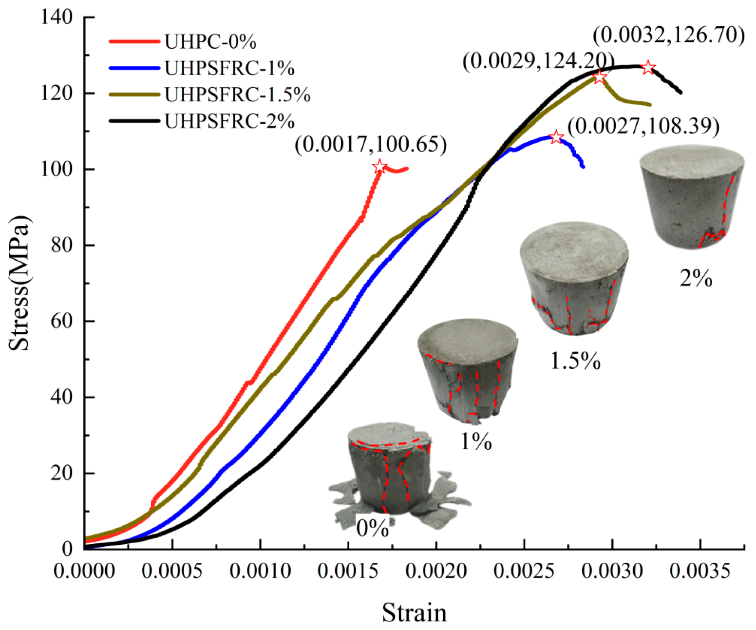 Materials 17 00703 g004