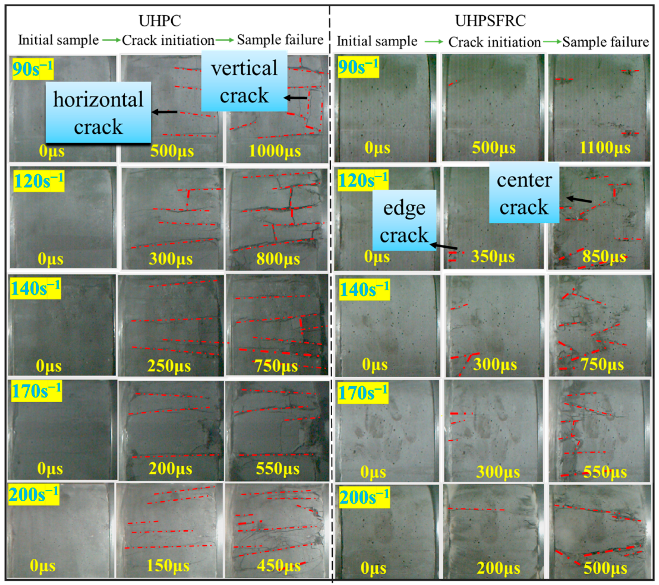 Materials 17 00703 g005