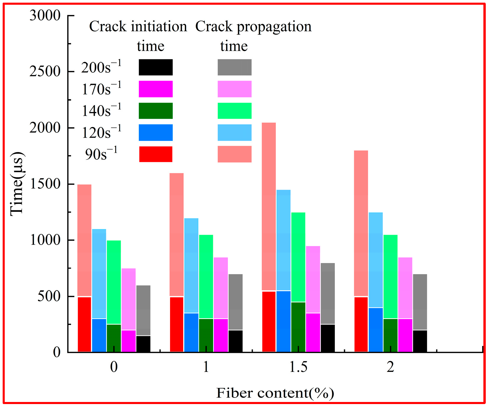 Materials 17 00703 g006