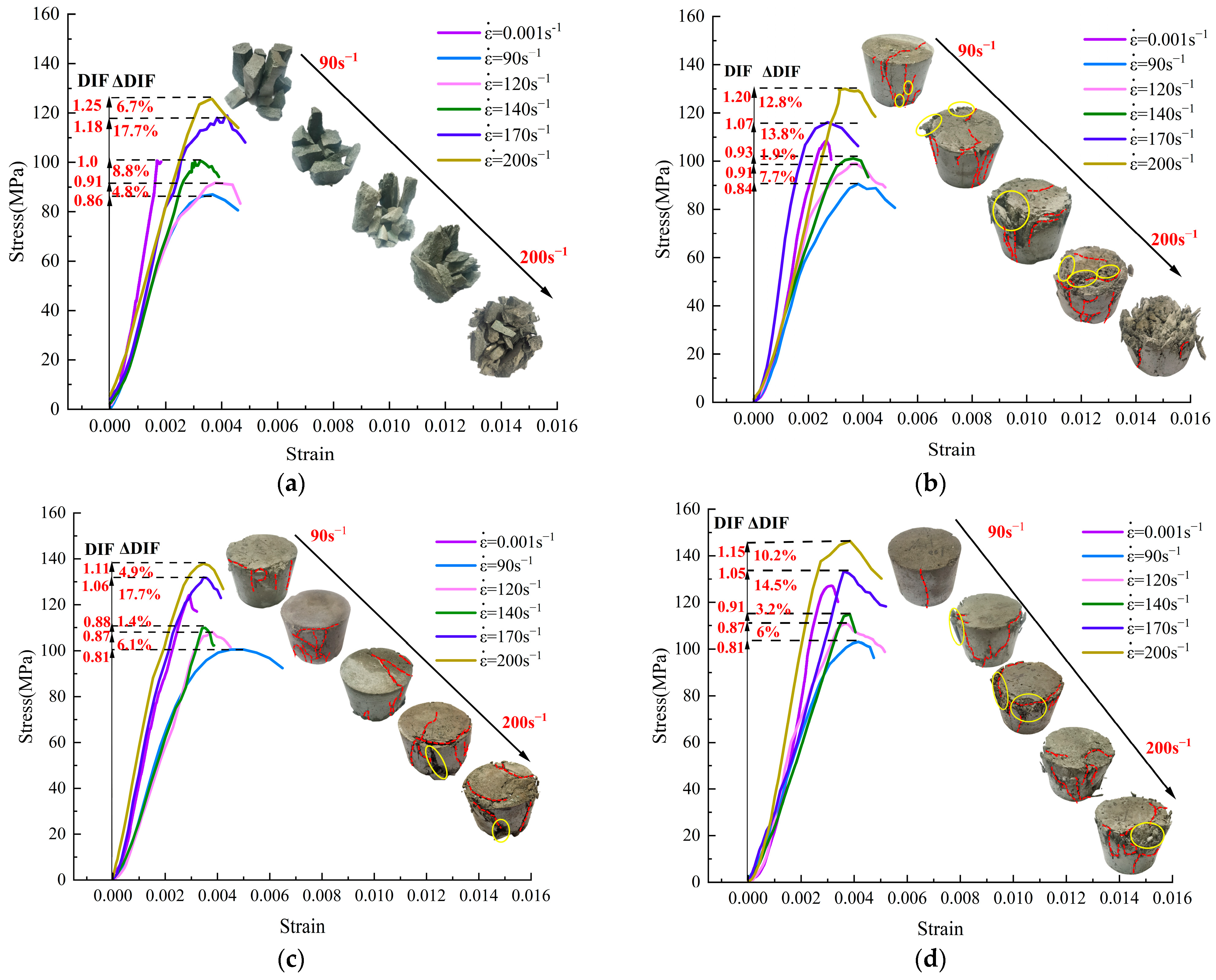 Materials 17 00703 g007