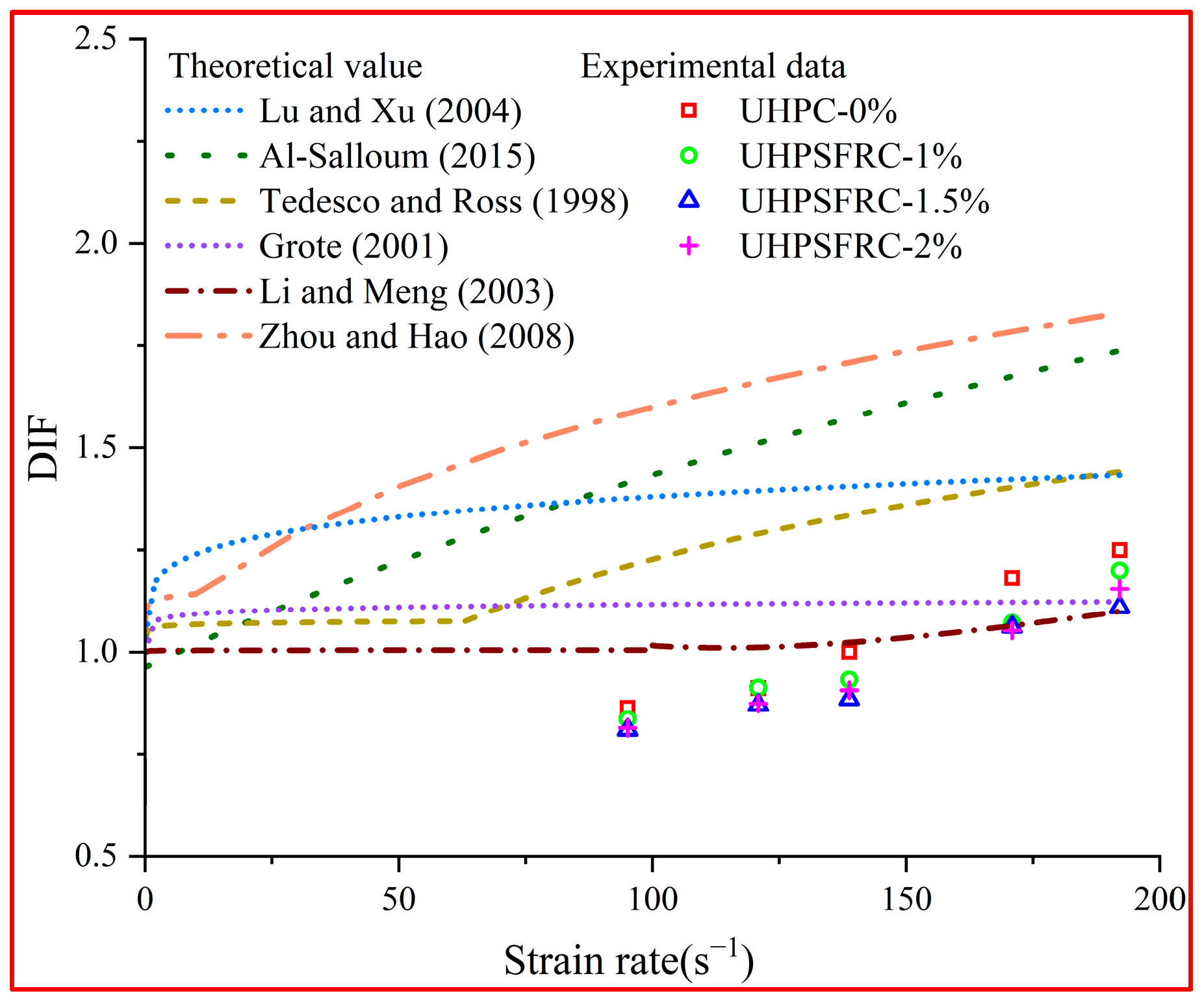 Materials 17 00703 g009