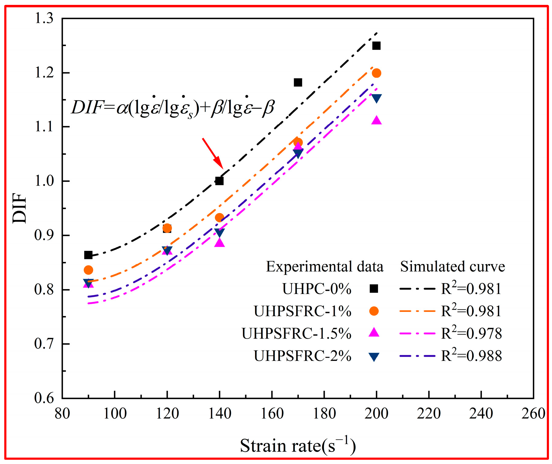 Materials 17 00703 g010