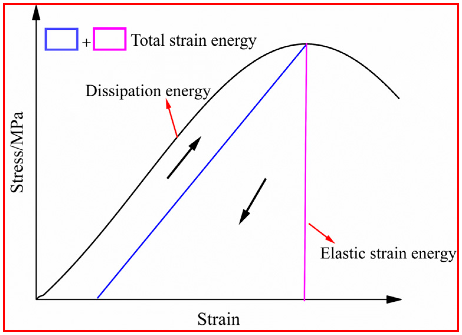 Materials 17 00703 g011