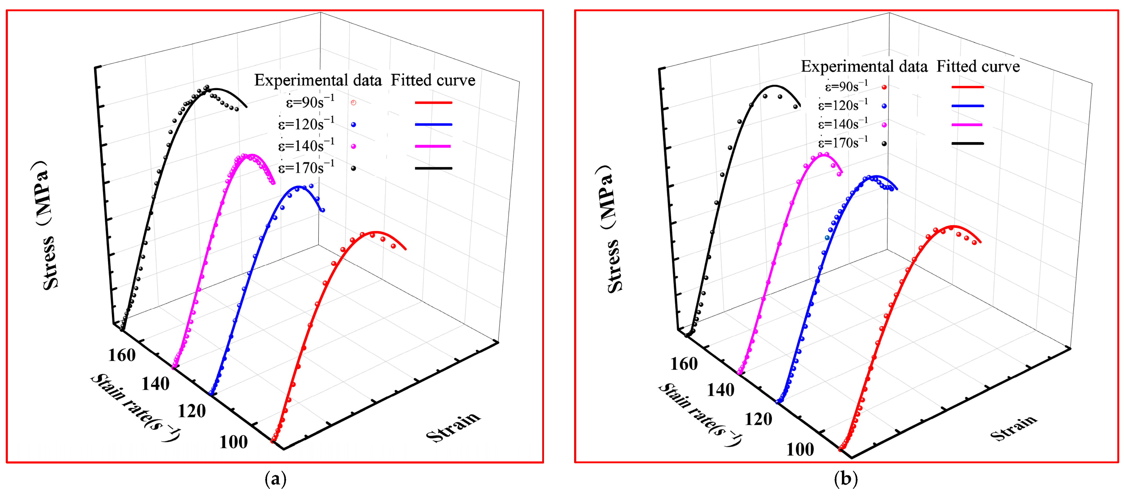 Materials 17 00703 g012a
