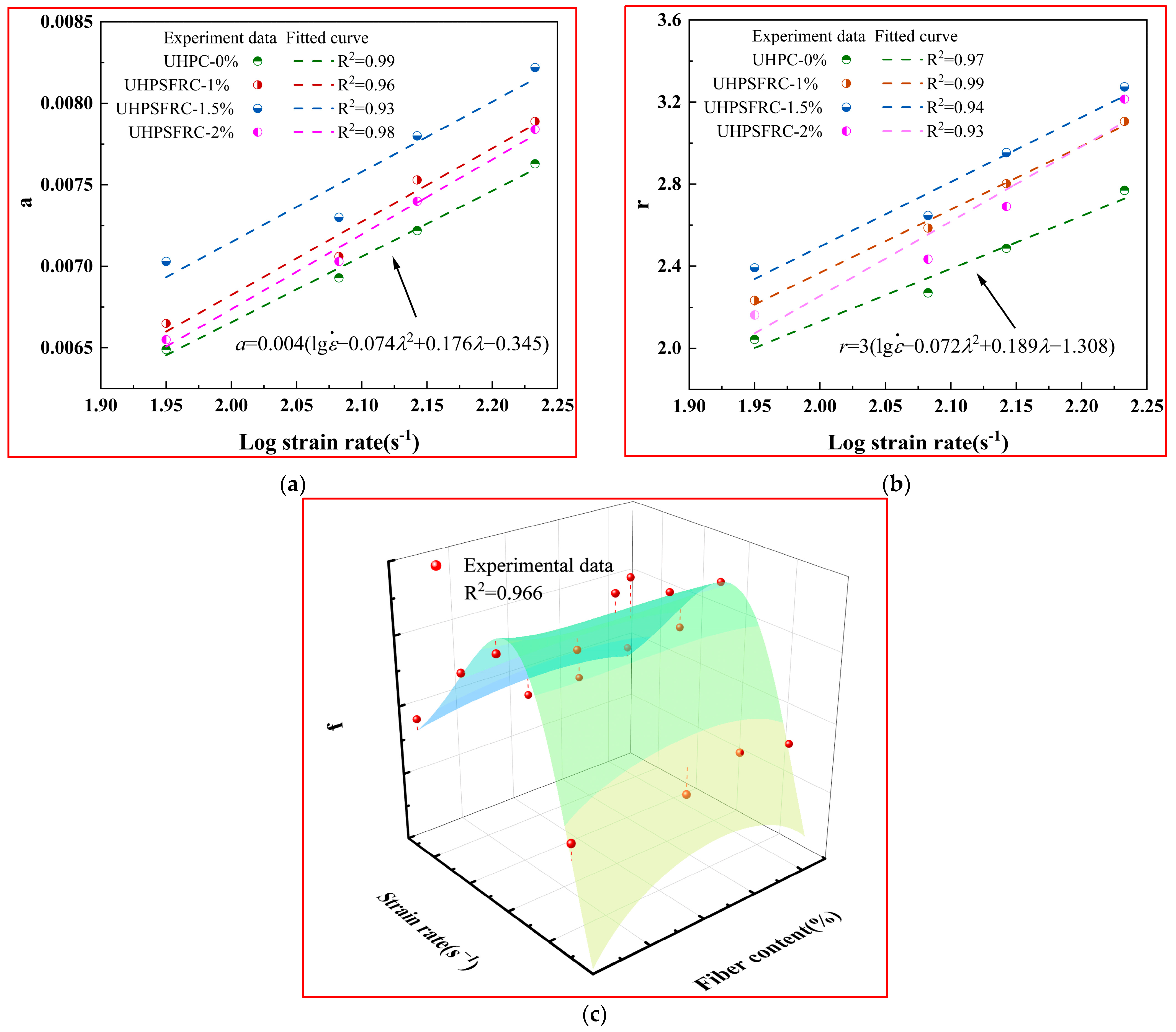 Materials 17 00703 g013