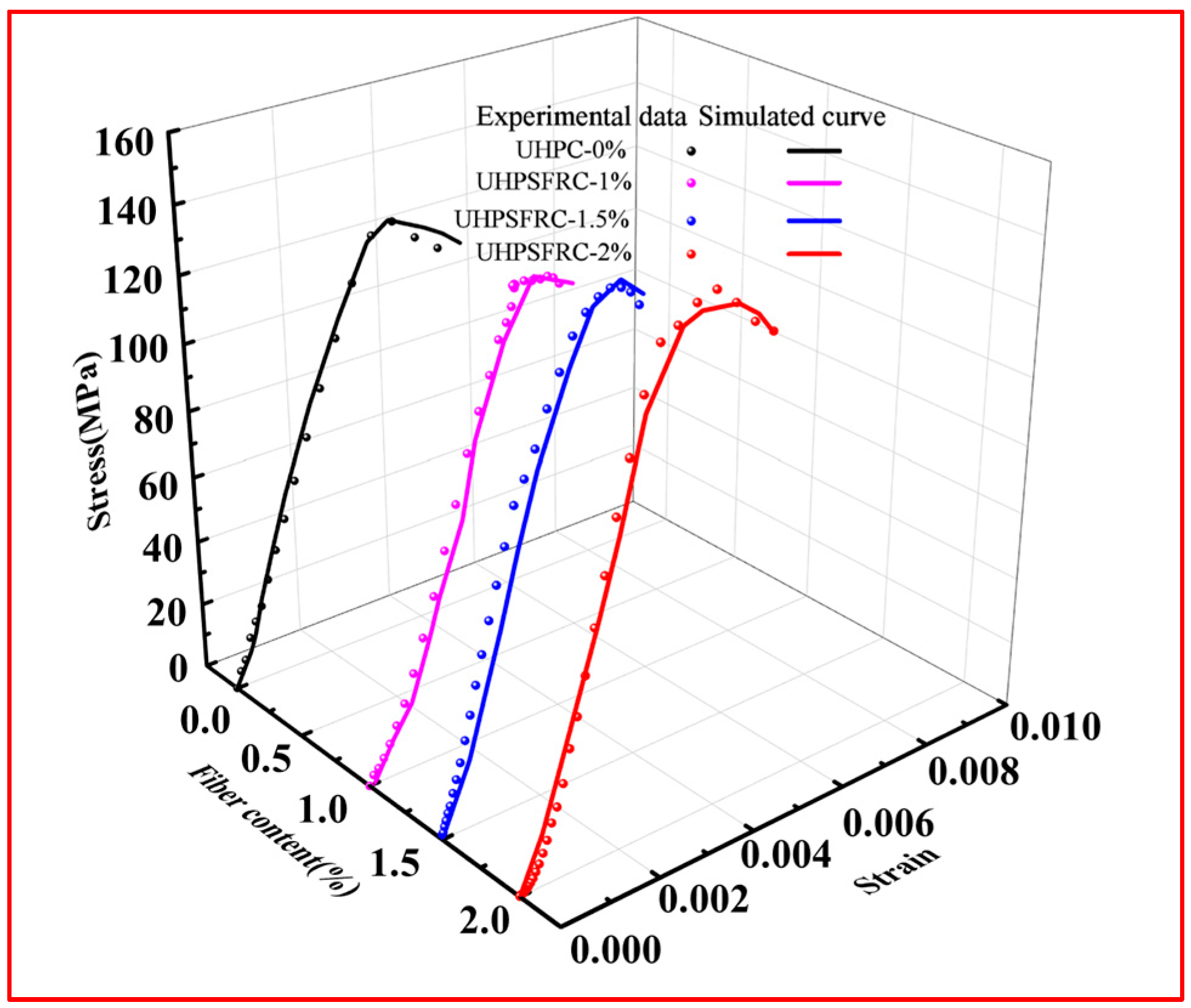 Materials 17 00703 g014