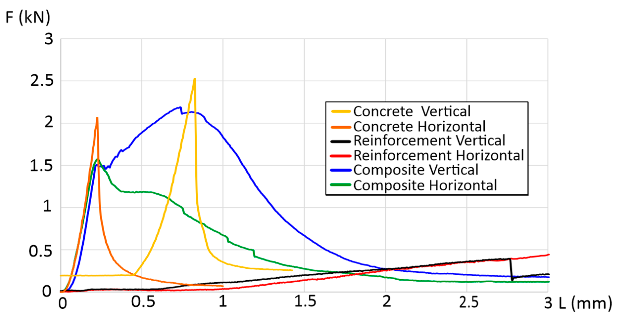 Materials 17 00704 g004