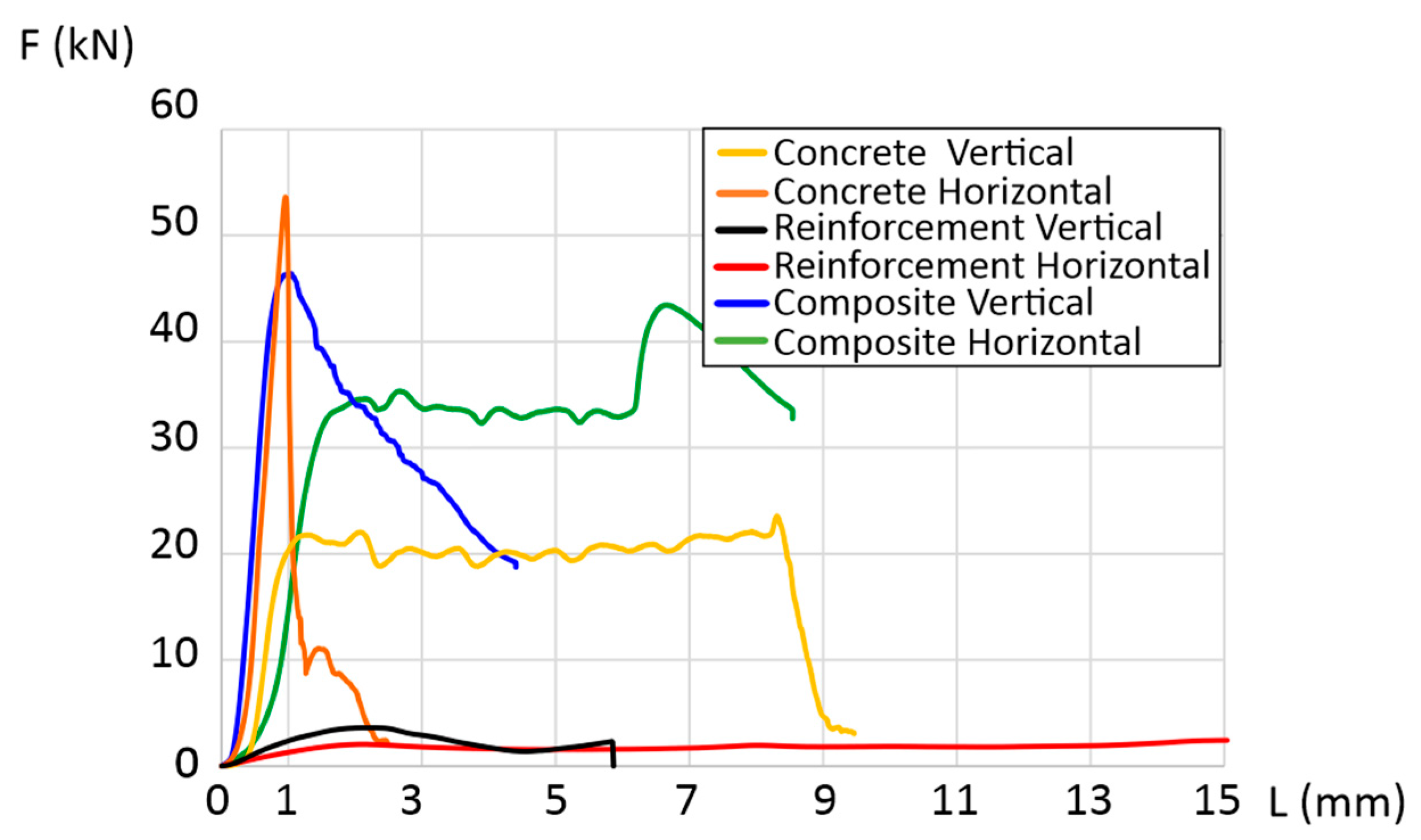 Materials 17 00704 g007