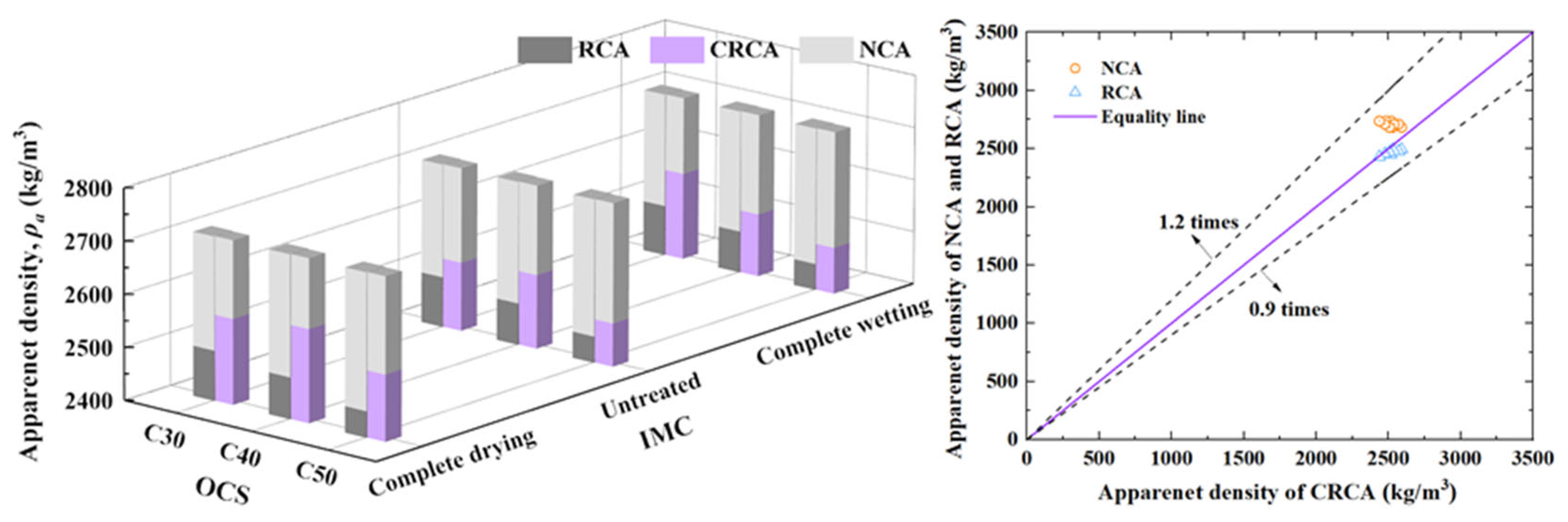 Materials 17 00706 g003