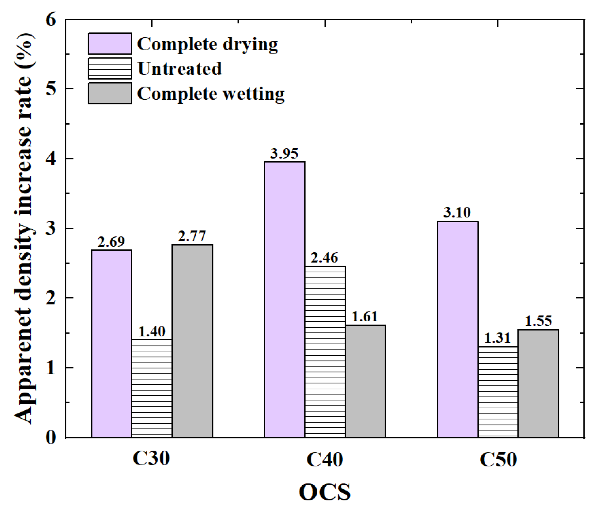 Materials 17 00706 g004