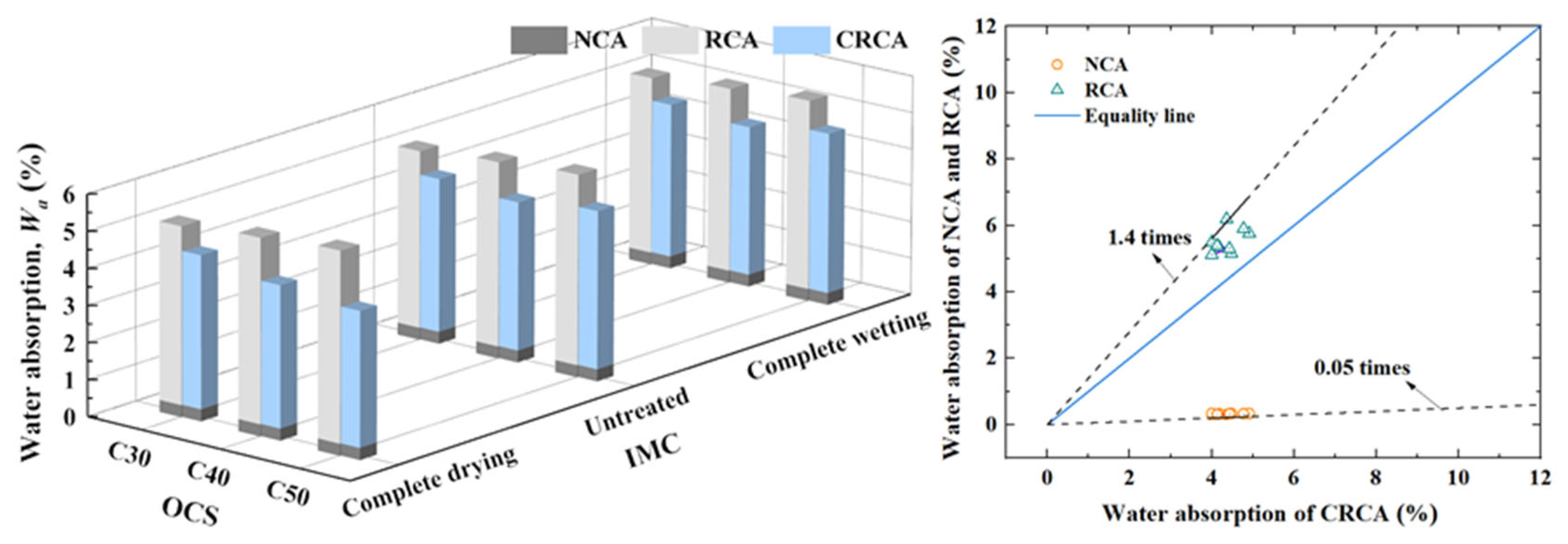 Materials 17 00706 g005