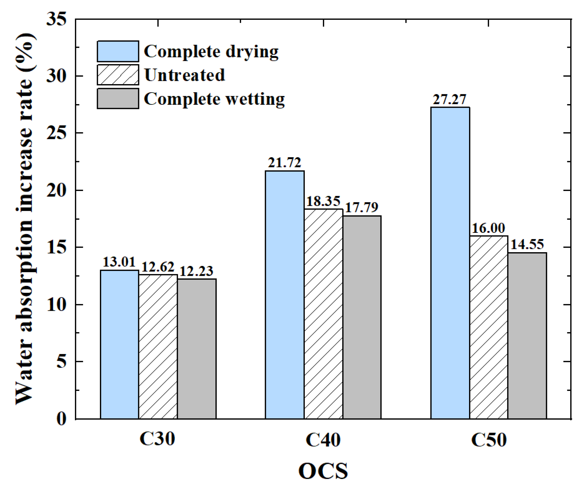 Materials 17 00706 g006