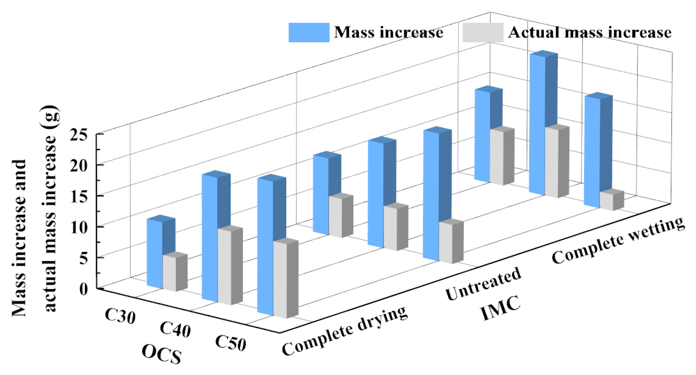 Materials 17 00706 g009