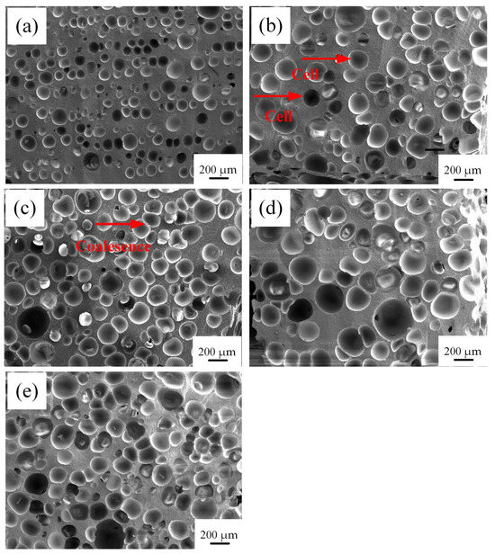 Materials Free FullText The Effects of a Crosslinking Agent on the