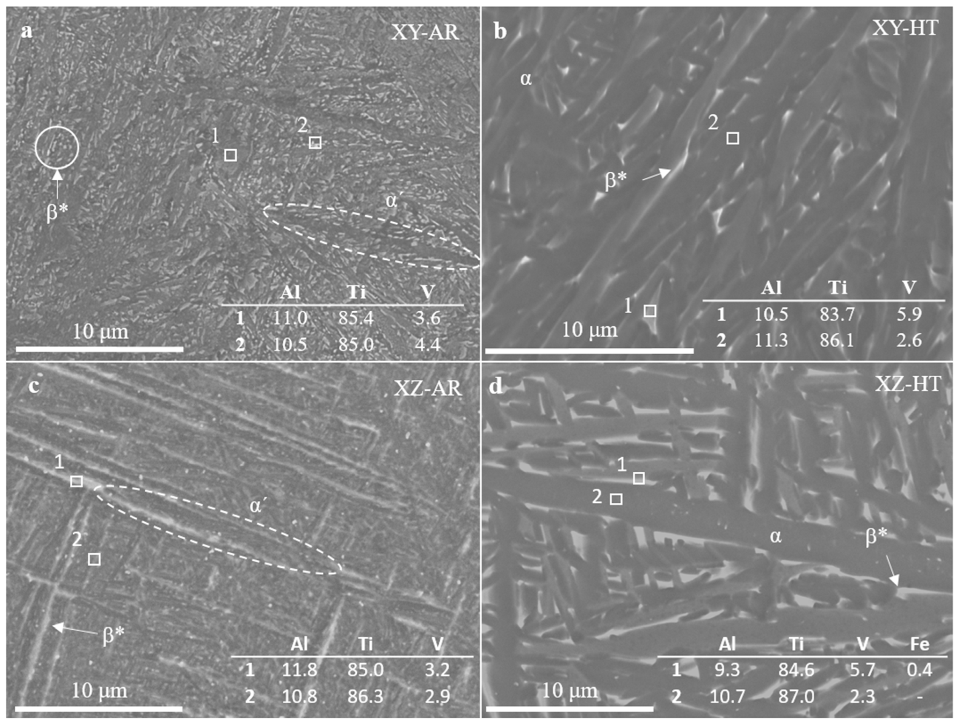 Materials 17 00712 g005
