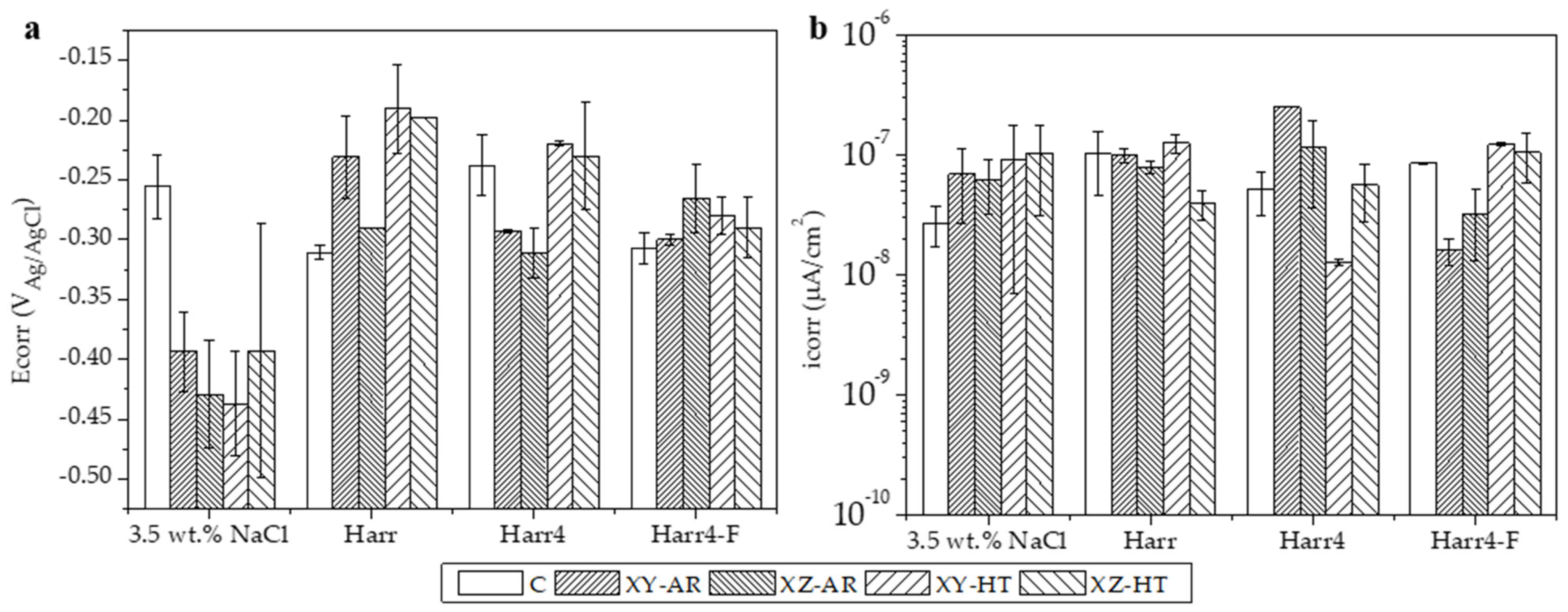 Materials 17 00712 g008