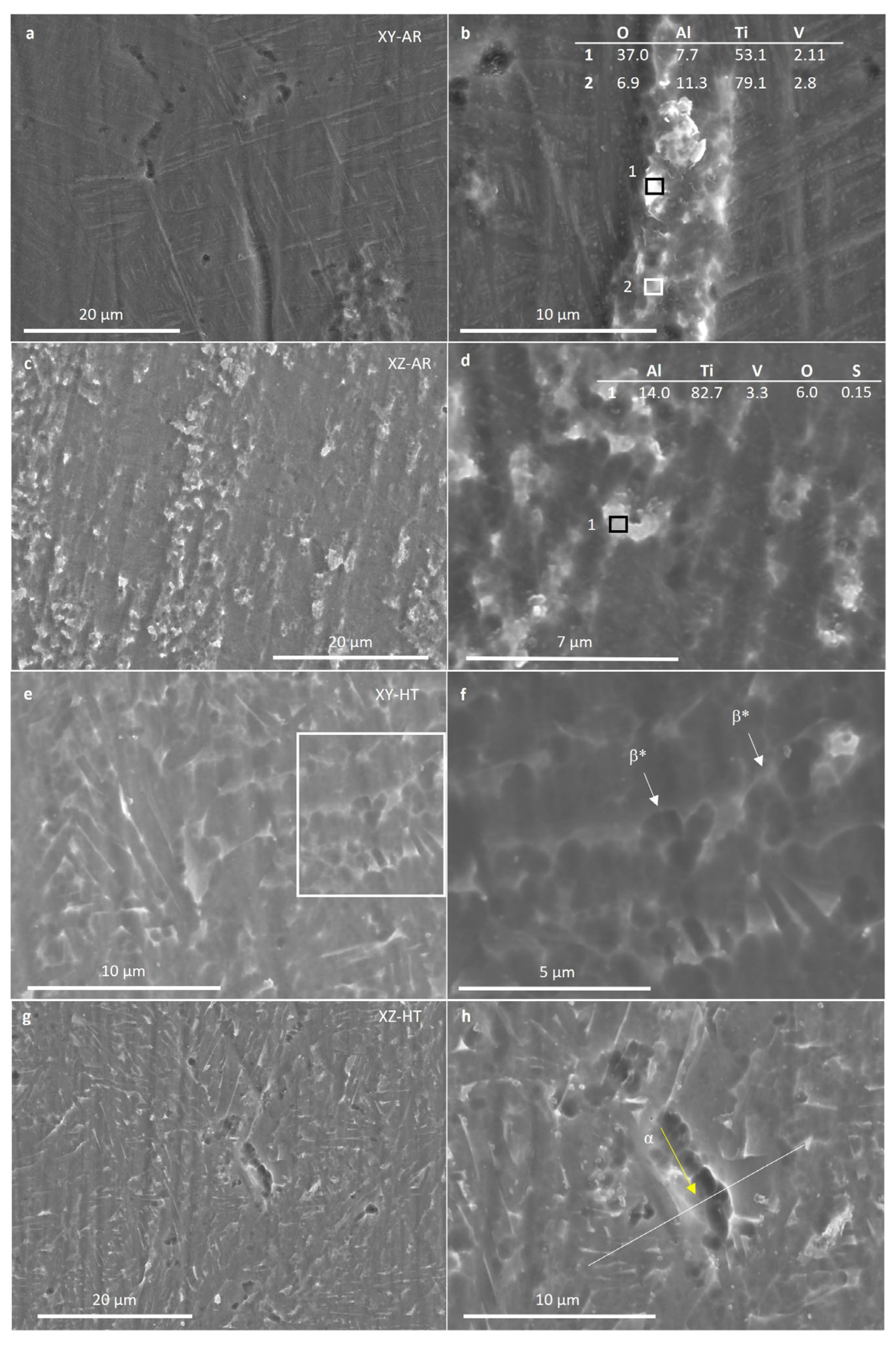 Materials 17 00712 g010a