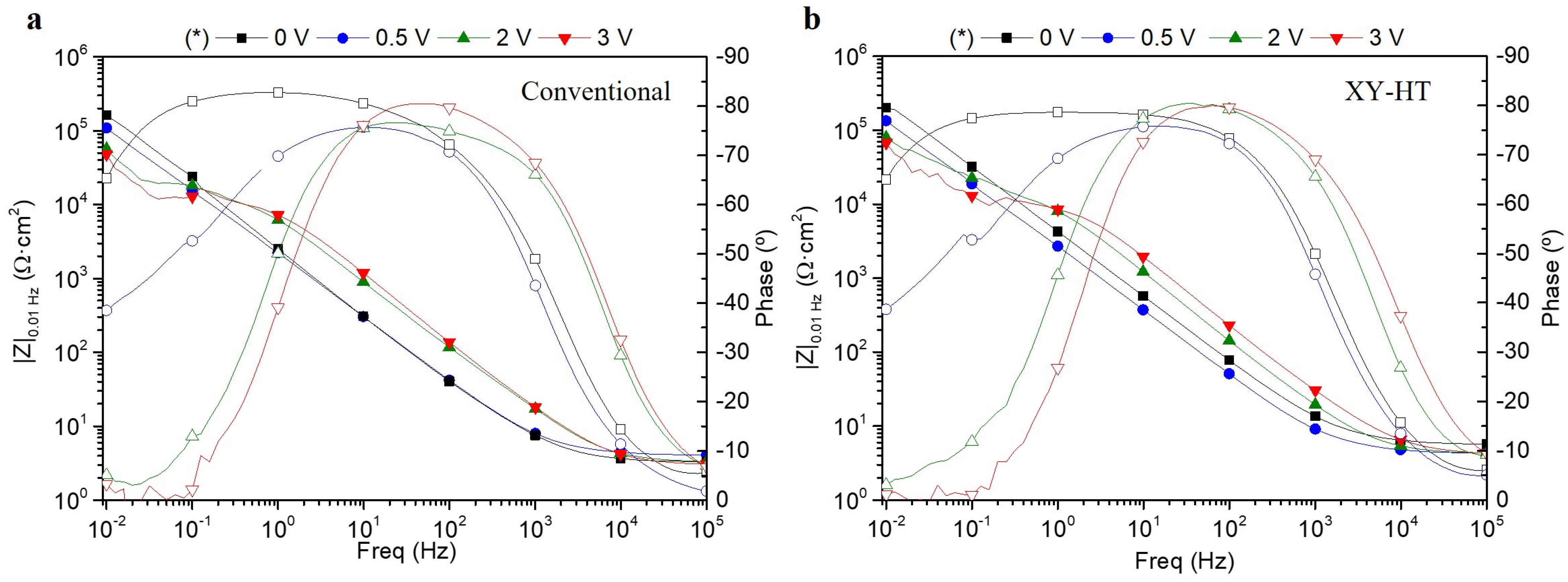 Materials 17 00712 g011