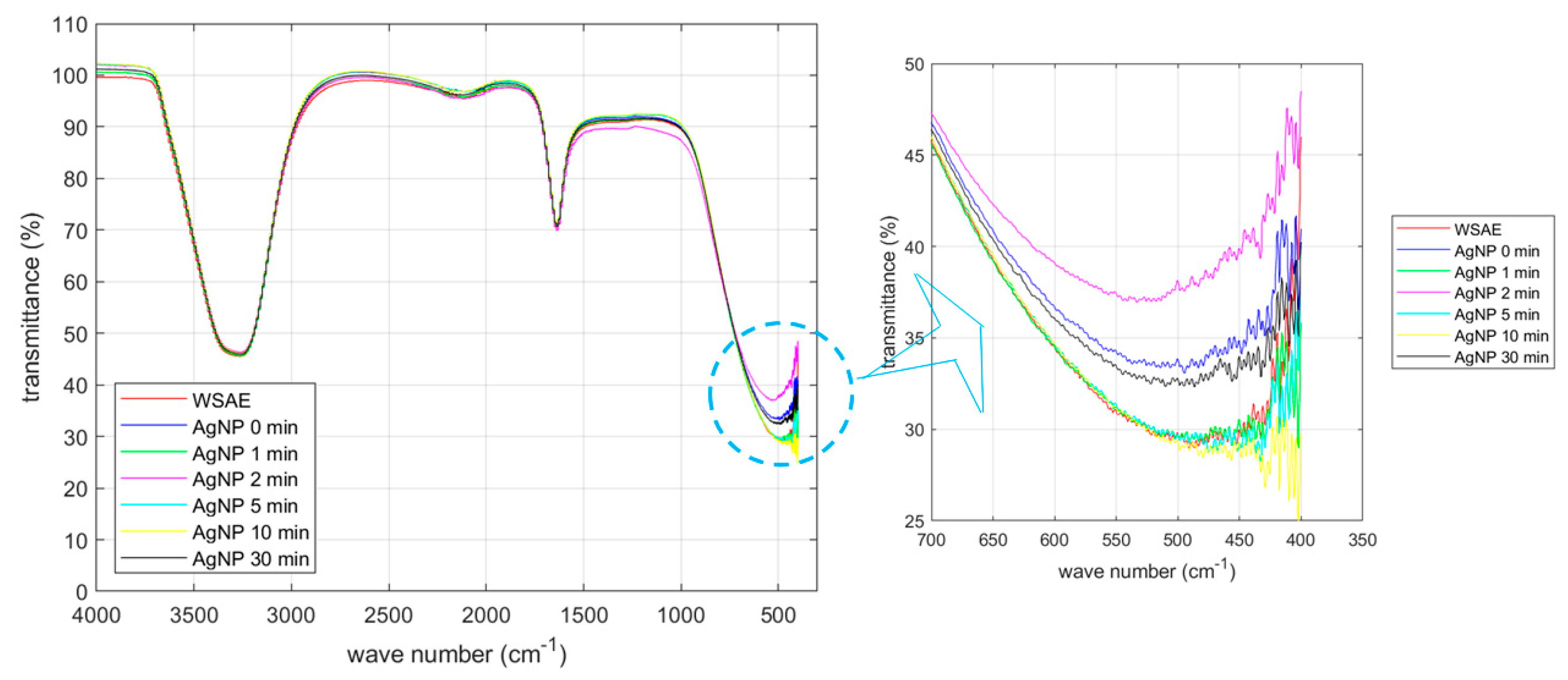 Materials 17 00713 g001