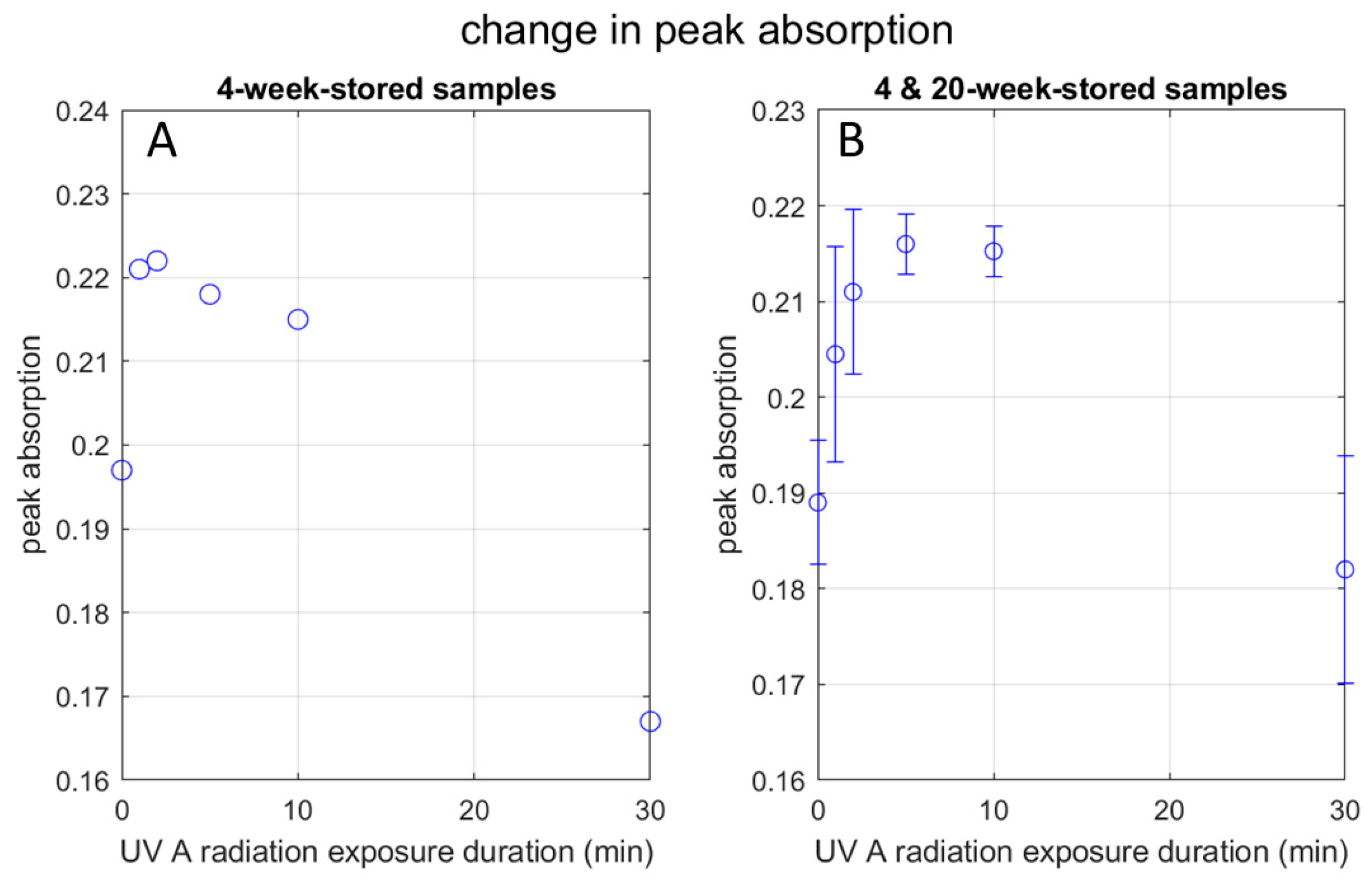 Materials 17 00713 g008