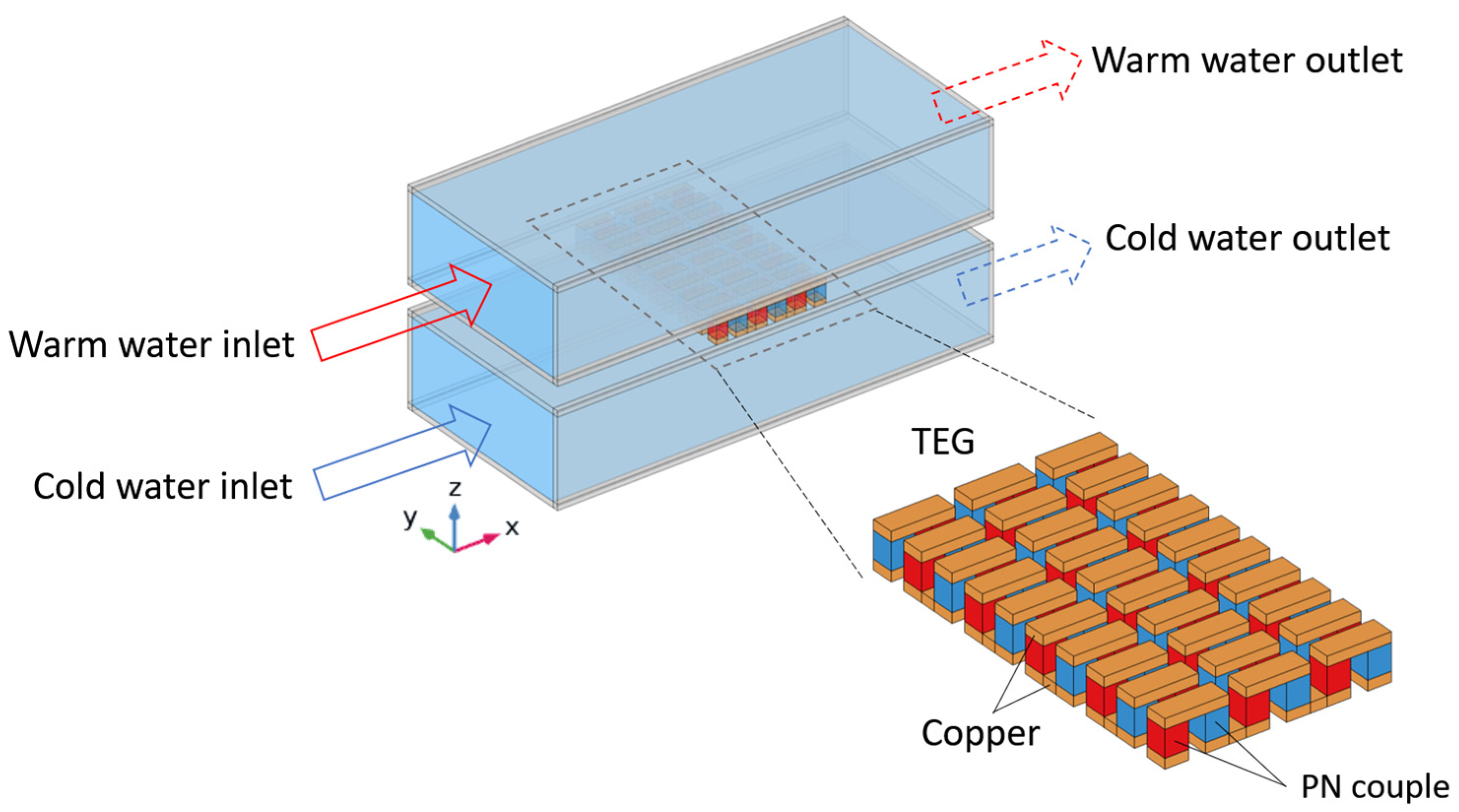 Materials 17 00714 g001