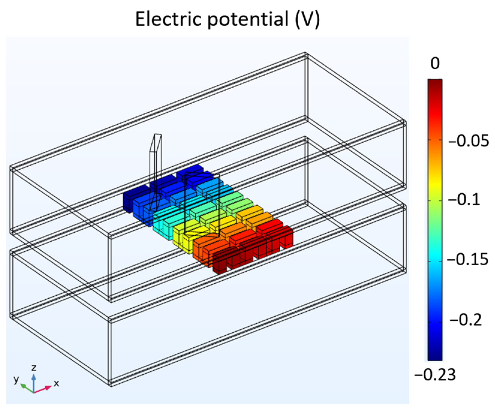 Materials 17 00714 g008