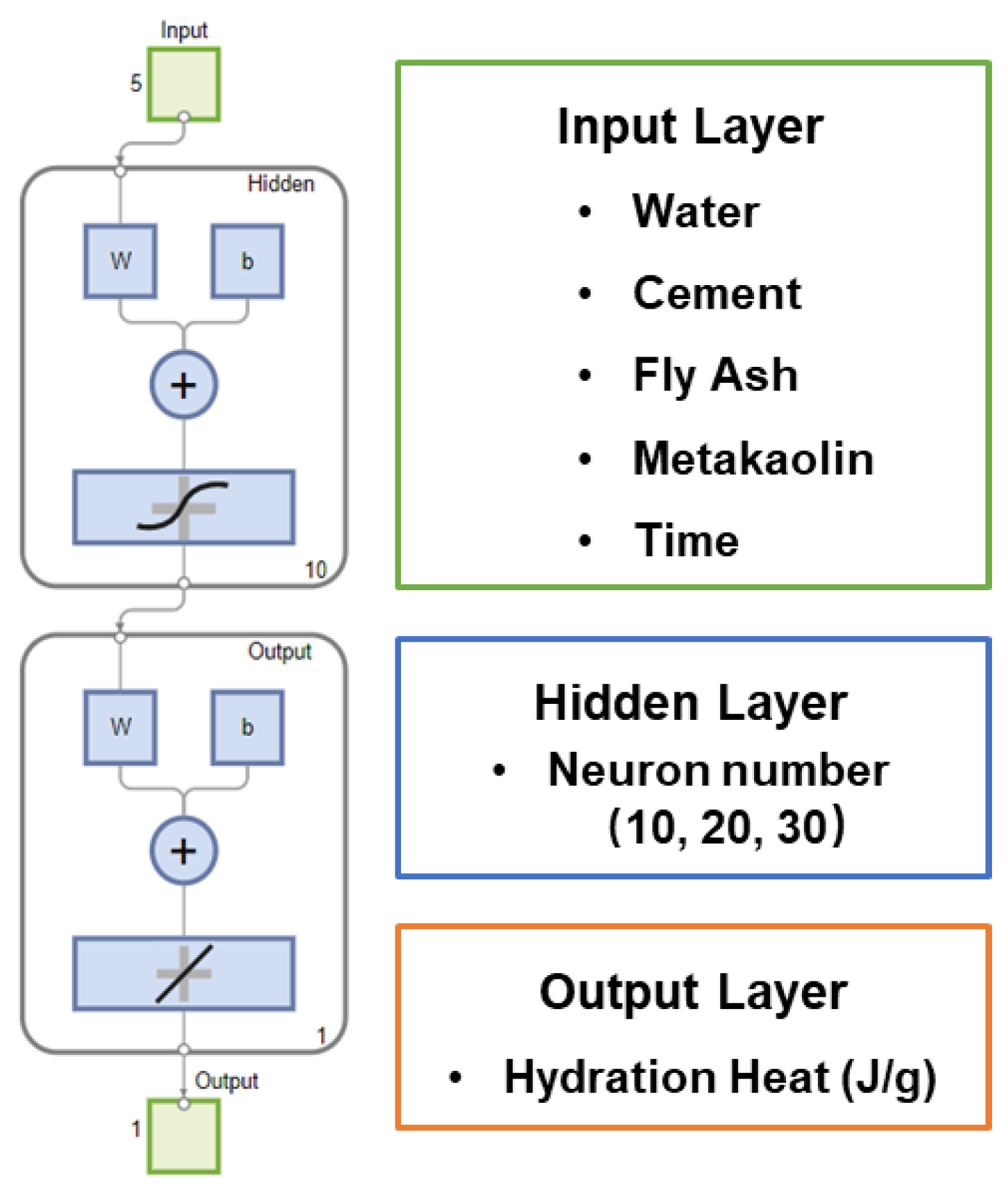 Materials 17 00715 g002