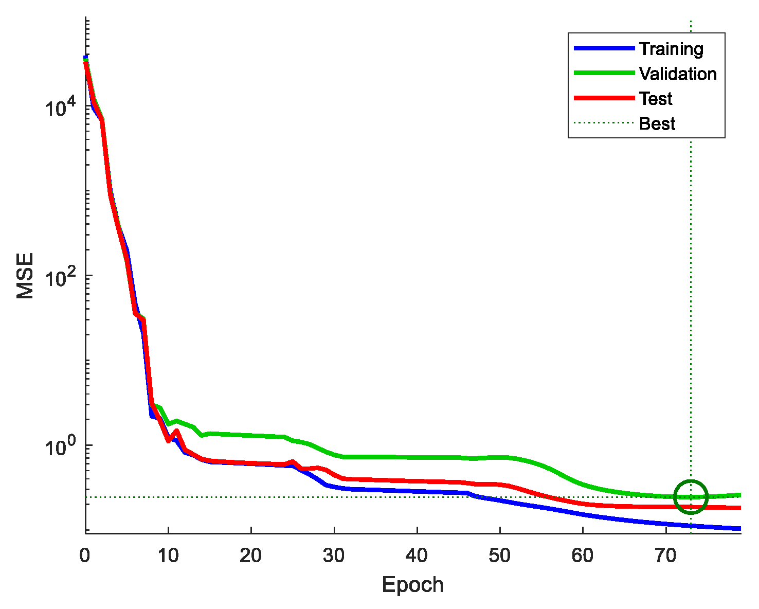 Materials 17 00715 g003
