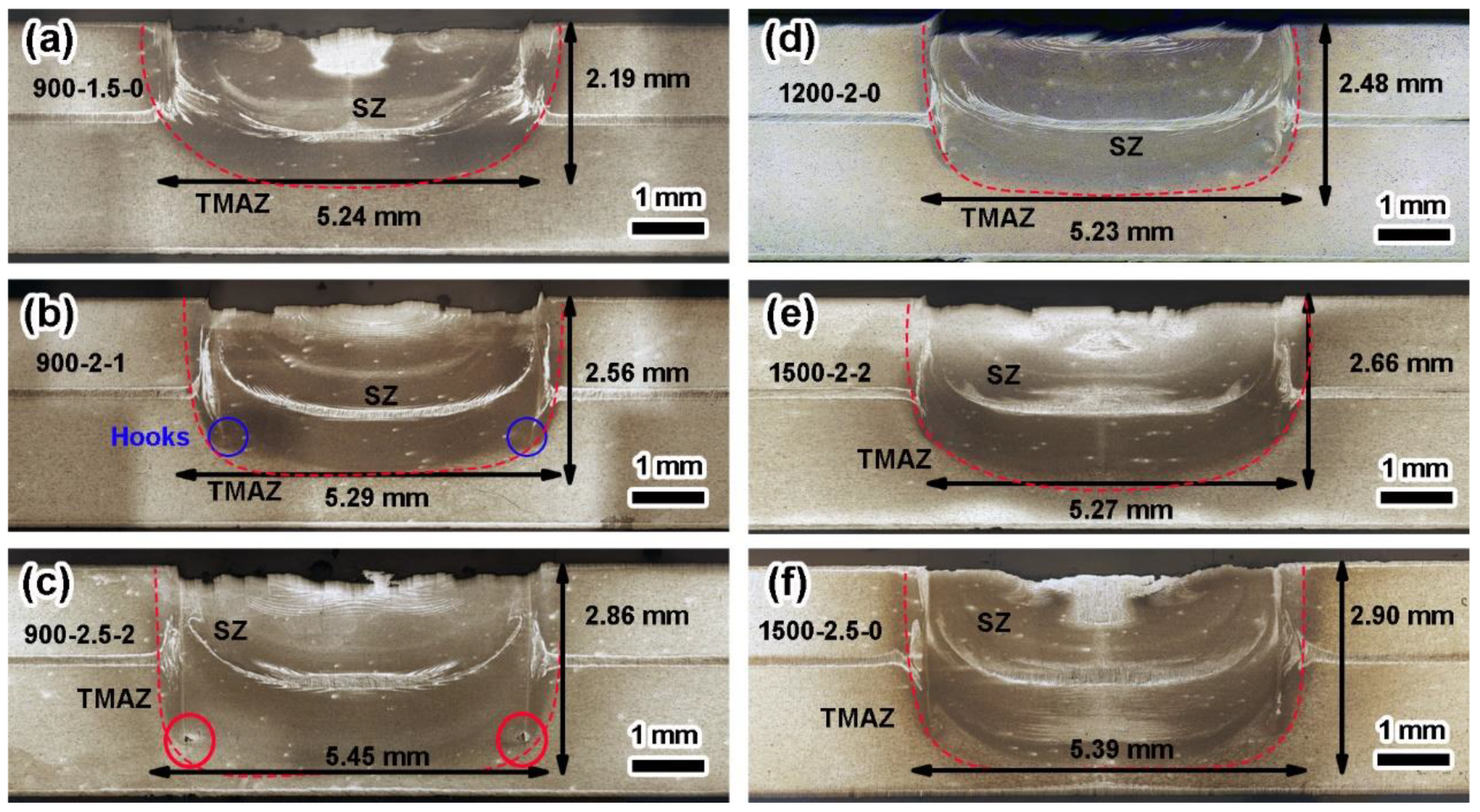 Materials 17 00716 g004