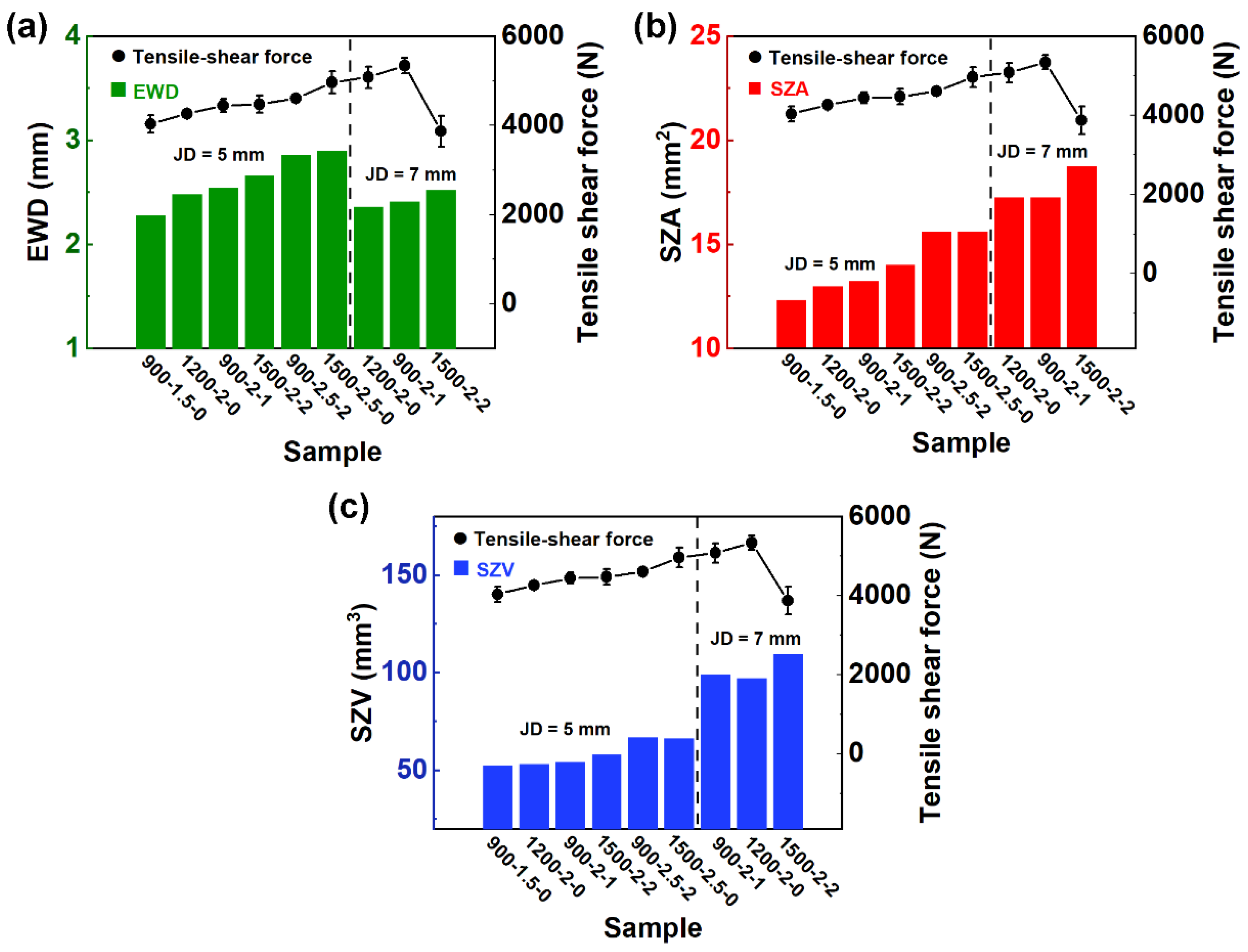 Materials 17 00716 g007