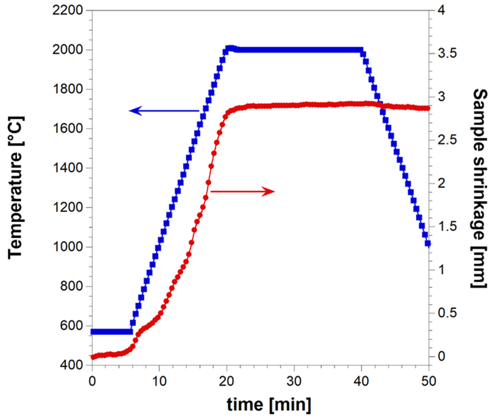 Materials 17 00718 g001