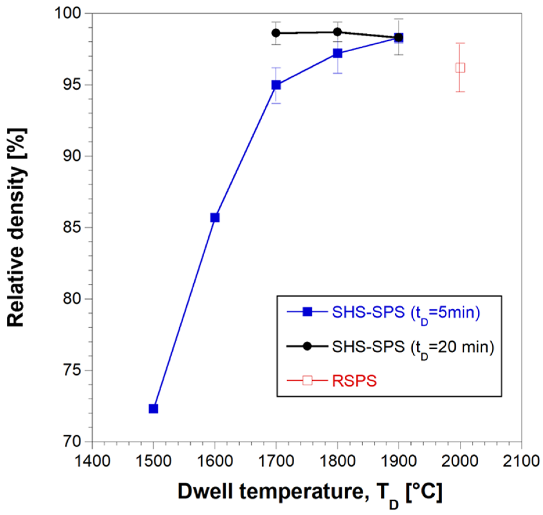 Materials 17 00718 g006
