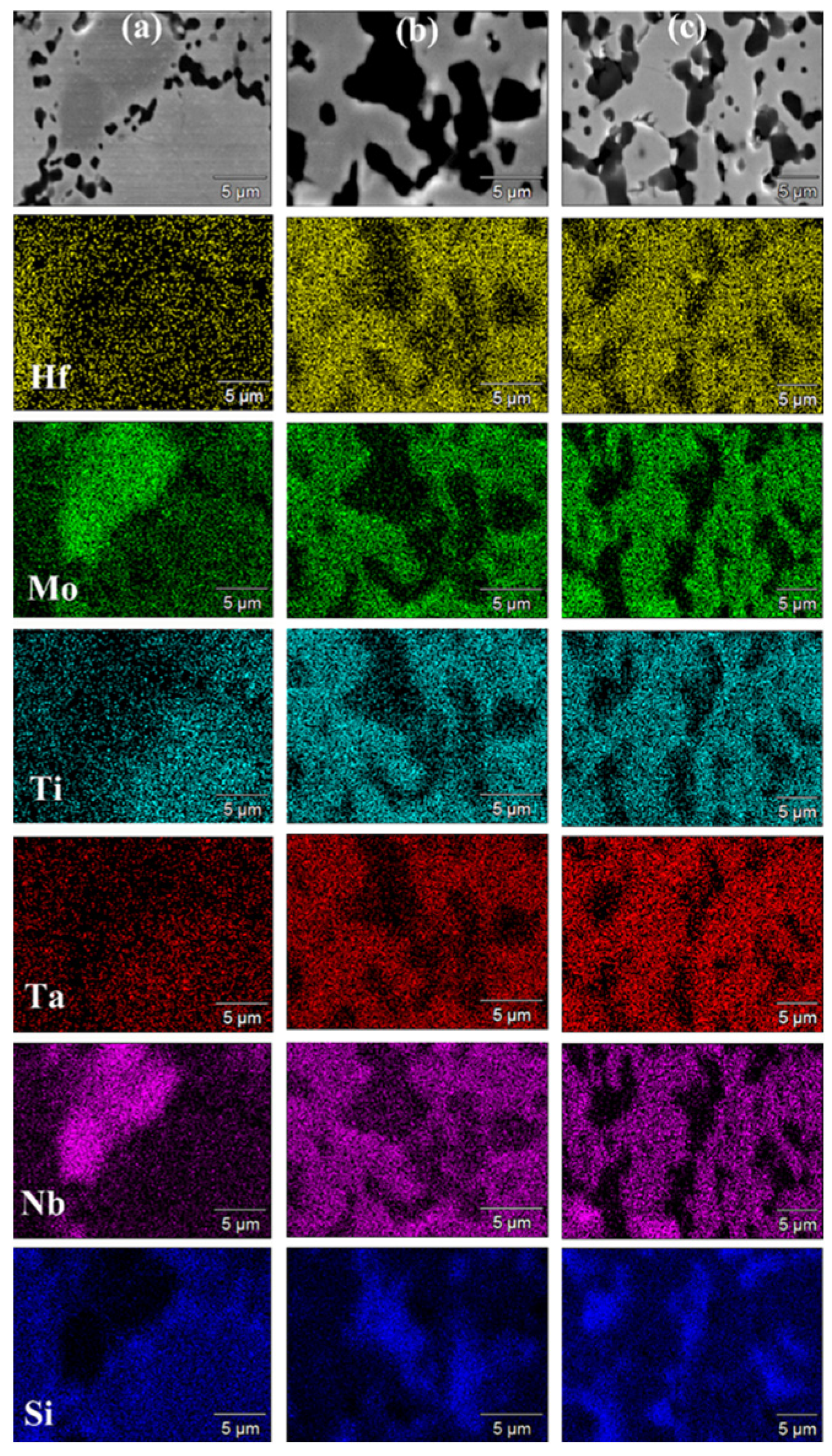 Materials 17 00718 g007