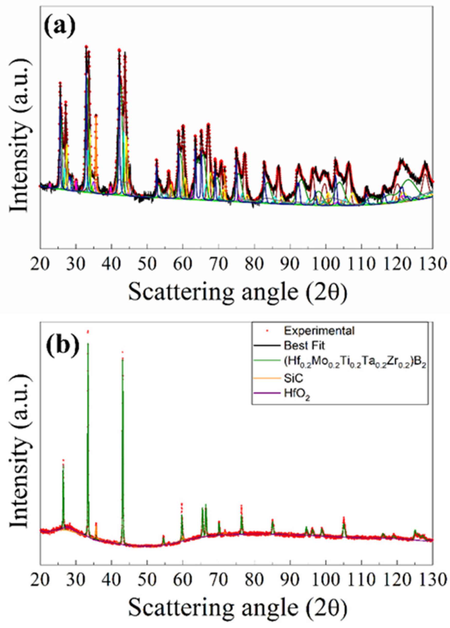 Materials 17 00718 g009