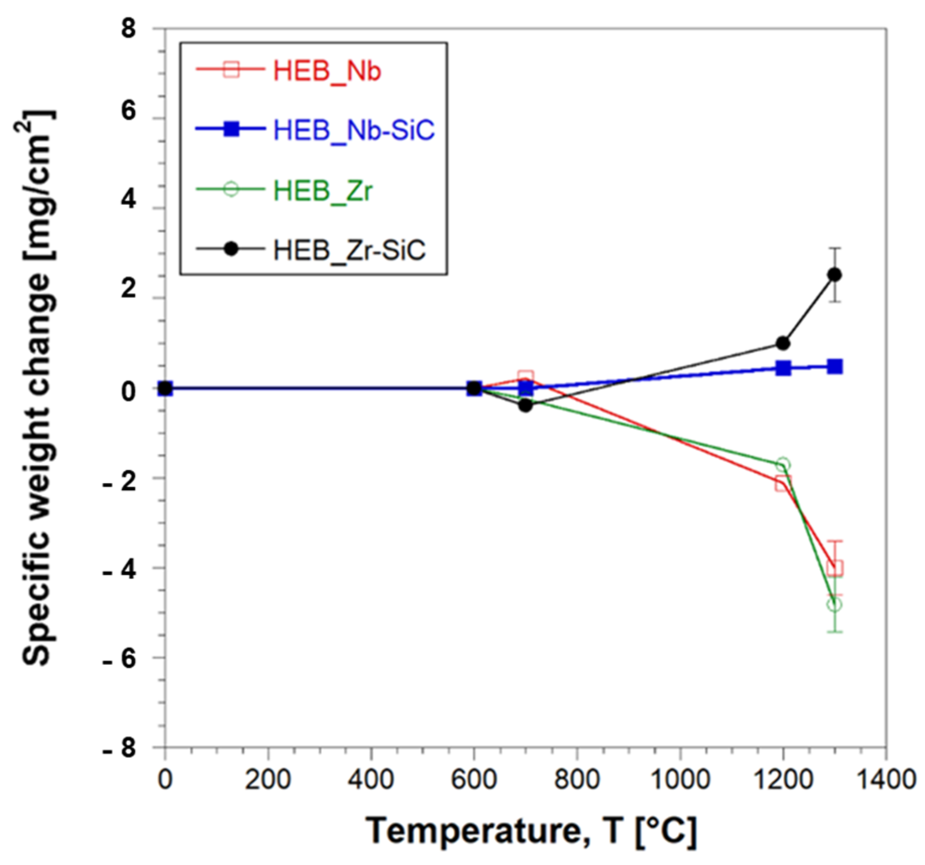 Materials 17 00718 g011